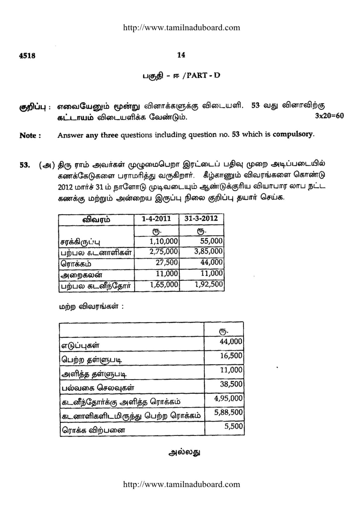 TN Class 12 Accountancy Question Papers Mar 2014 - Page 14