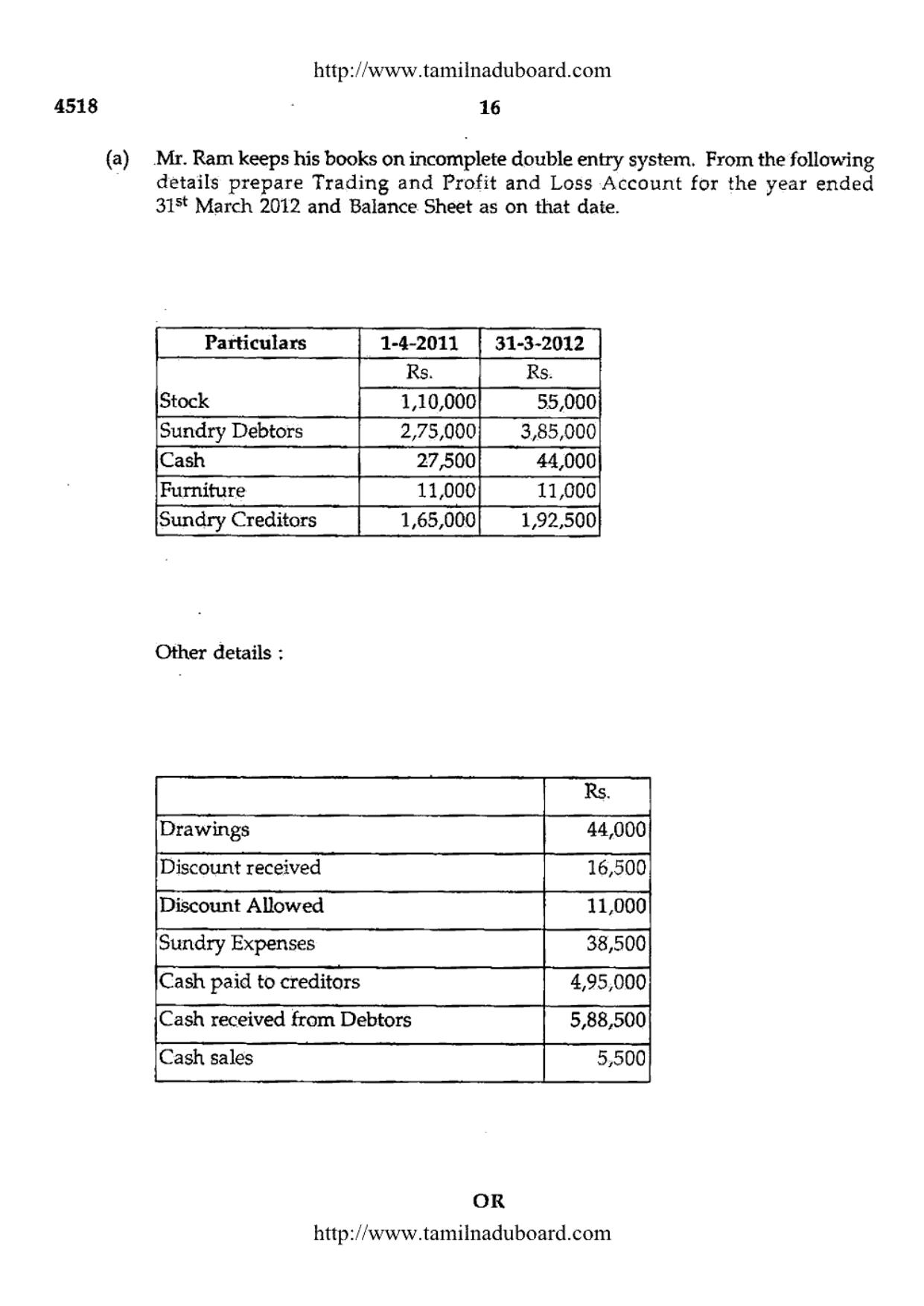 TN Class 12 Accountancy Question Papers Mar 2014 - Page 16
