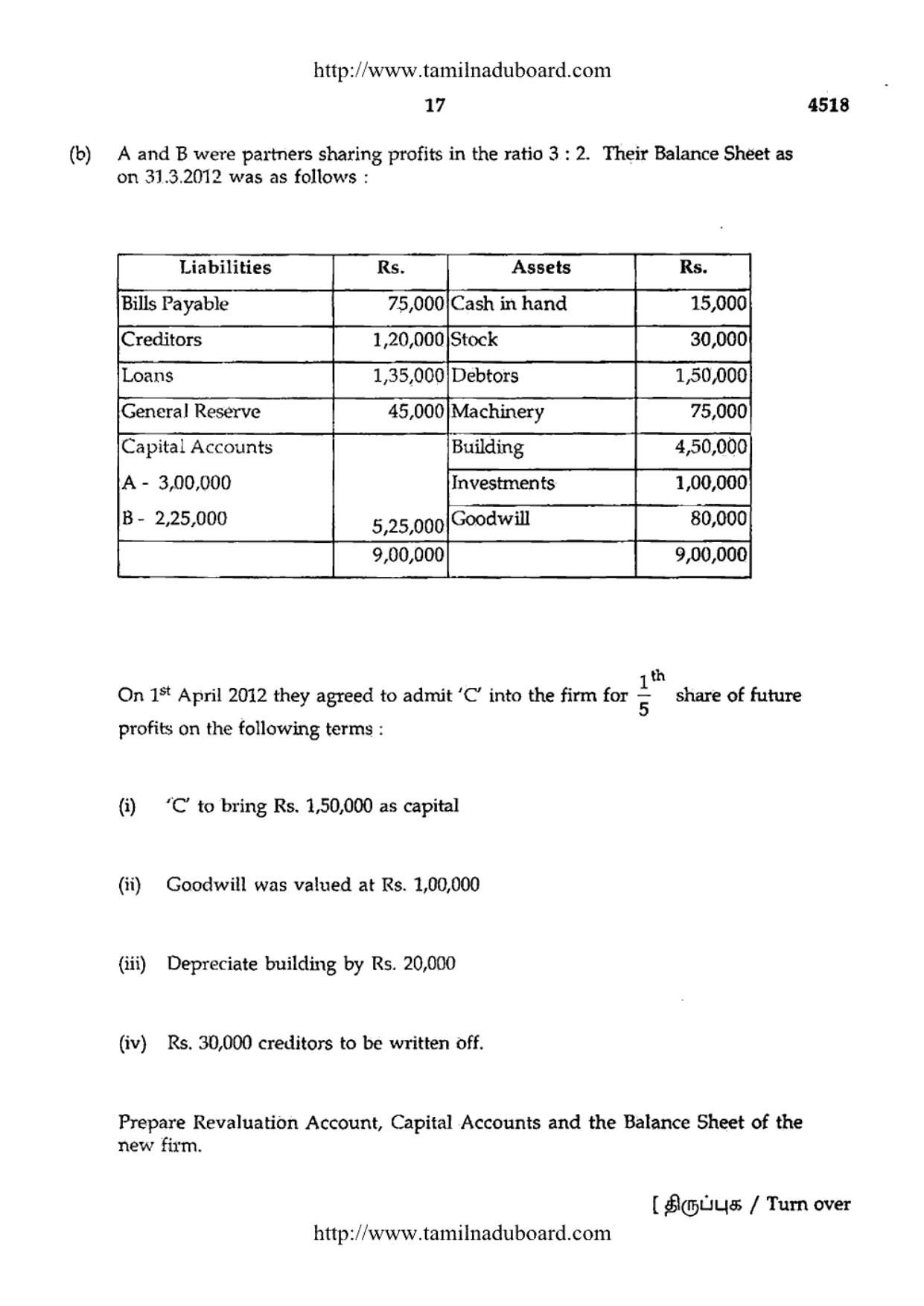 TN Class 12 Accountancy Question Papers Mar 2014 - Page 17
