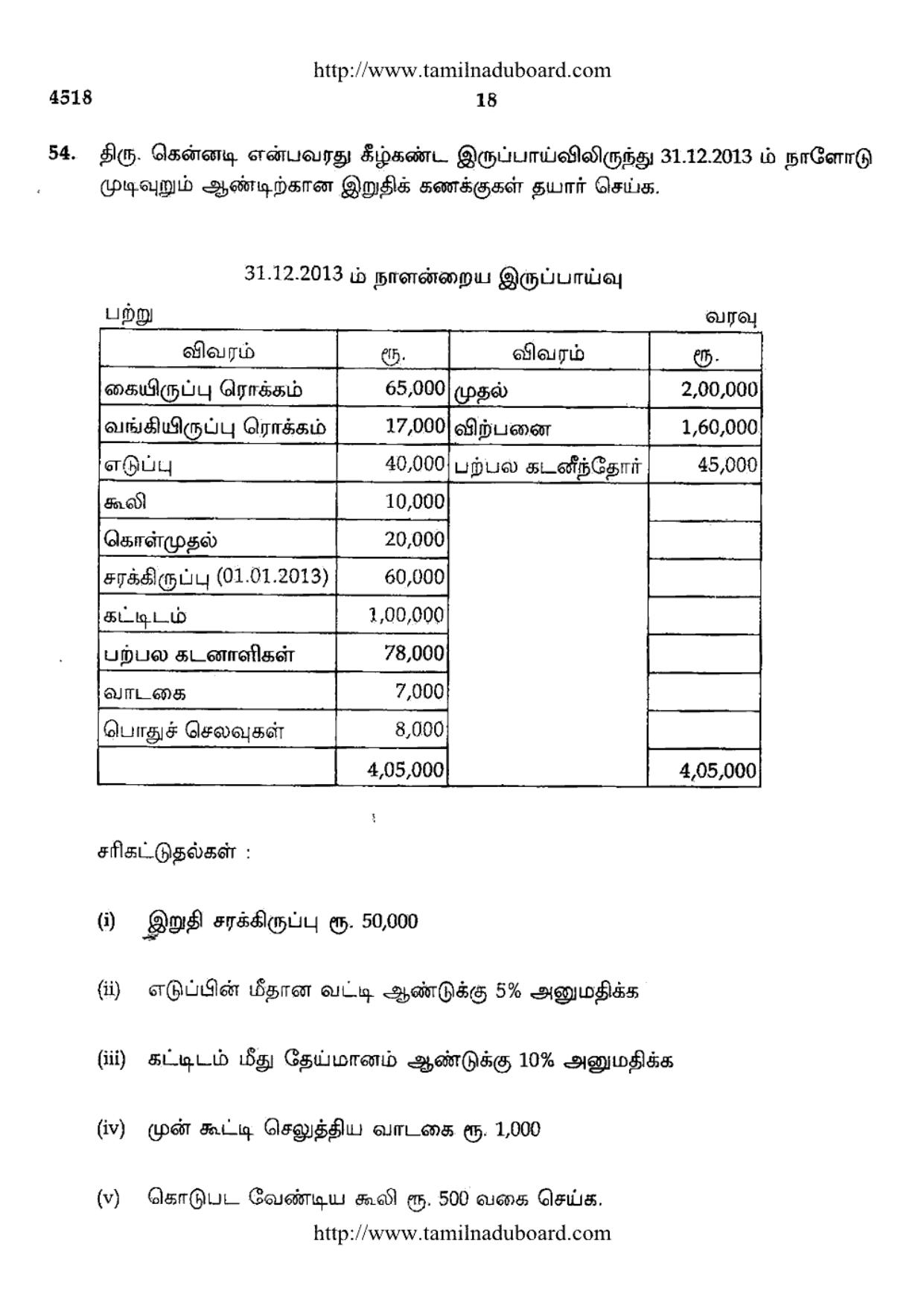 TN Class 12 Accountancy Question Papers Mar 2014 - Page 18