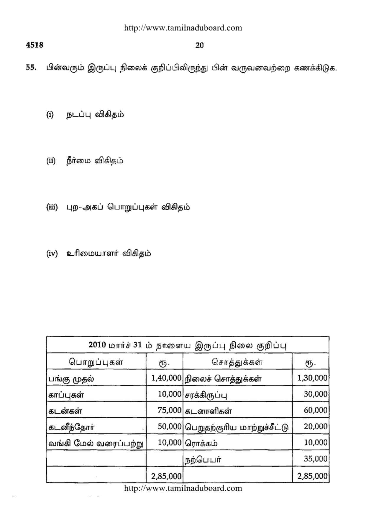 TN Class 12 Accountancy Question Papers Mar 2014 - Page 20