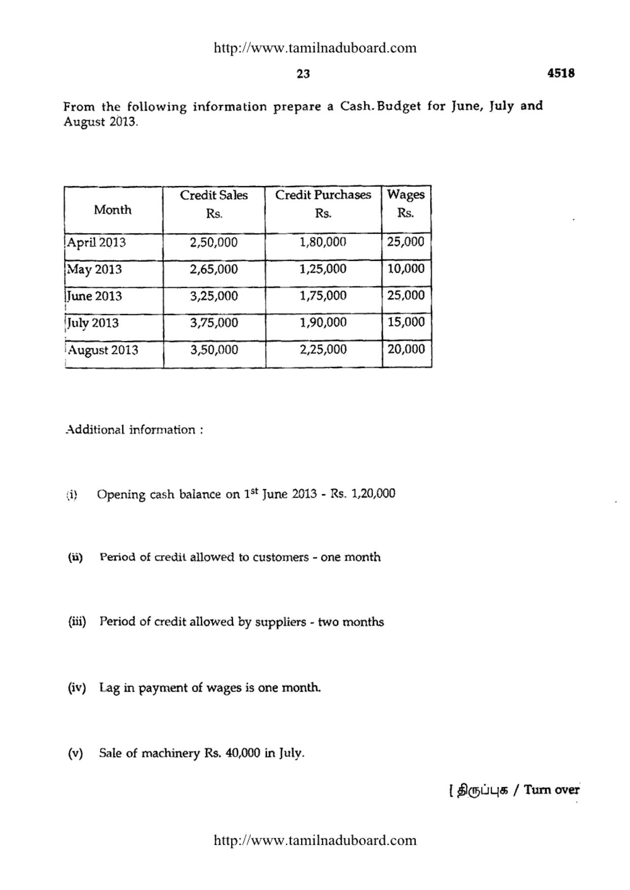 TN Class 12 Accountancy Question Papers Mar 2014 - Page 23