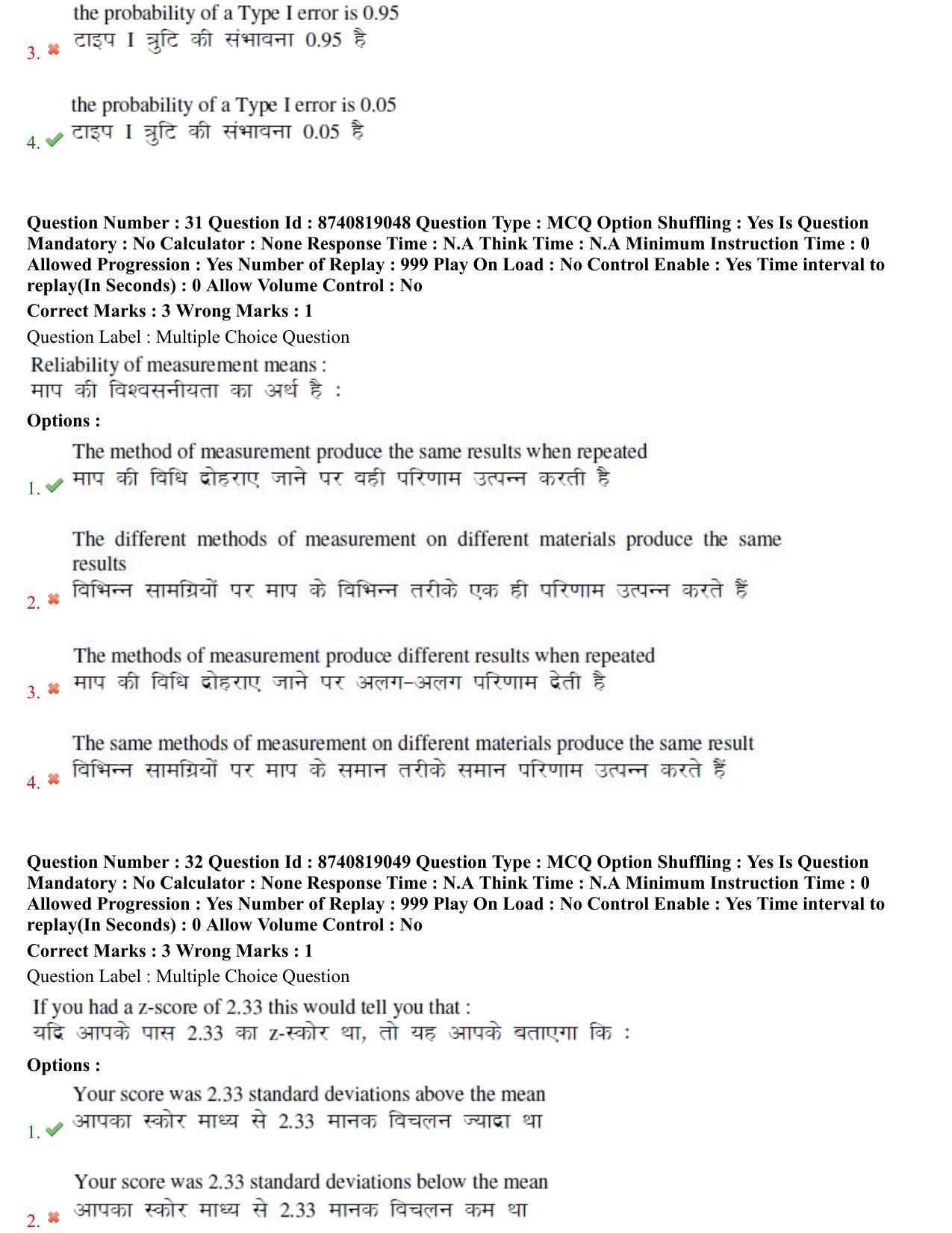 BHU RET Panchakarma 2021 Question Paper - Page 18