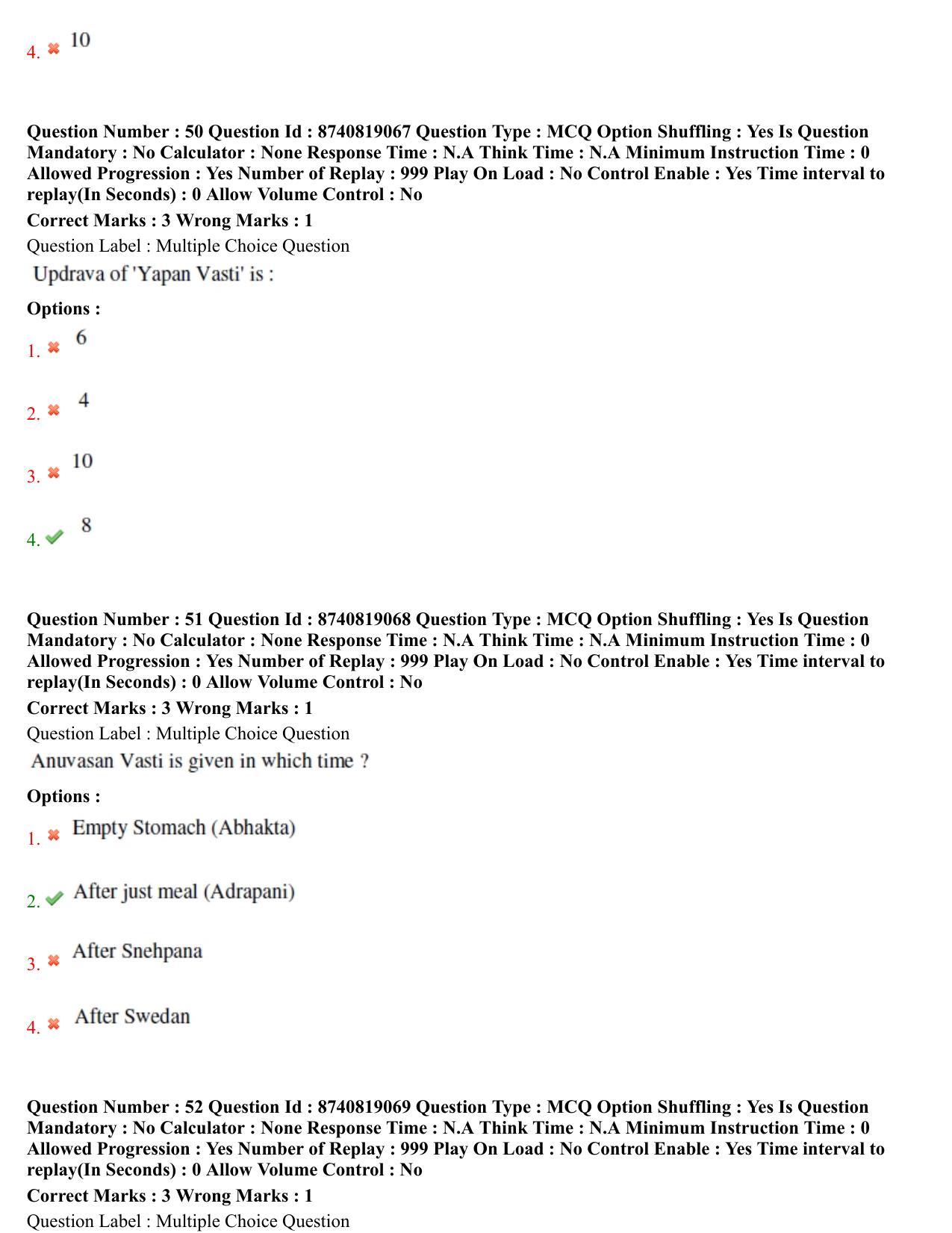 BHU RET Panchakarma 2021 Question Paper - Page 28