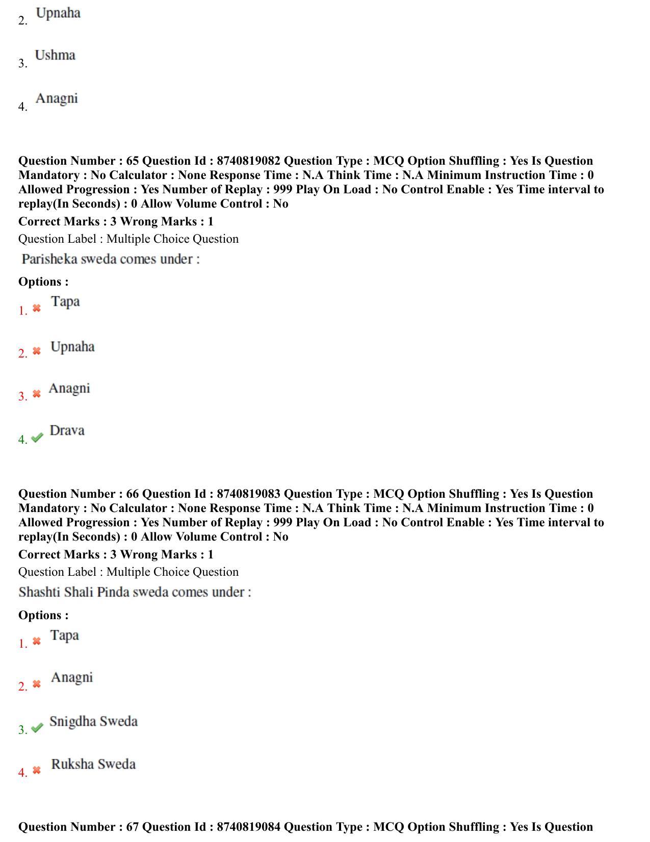 BHU RET Panchakarma 2021 Question Paper - Page 34