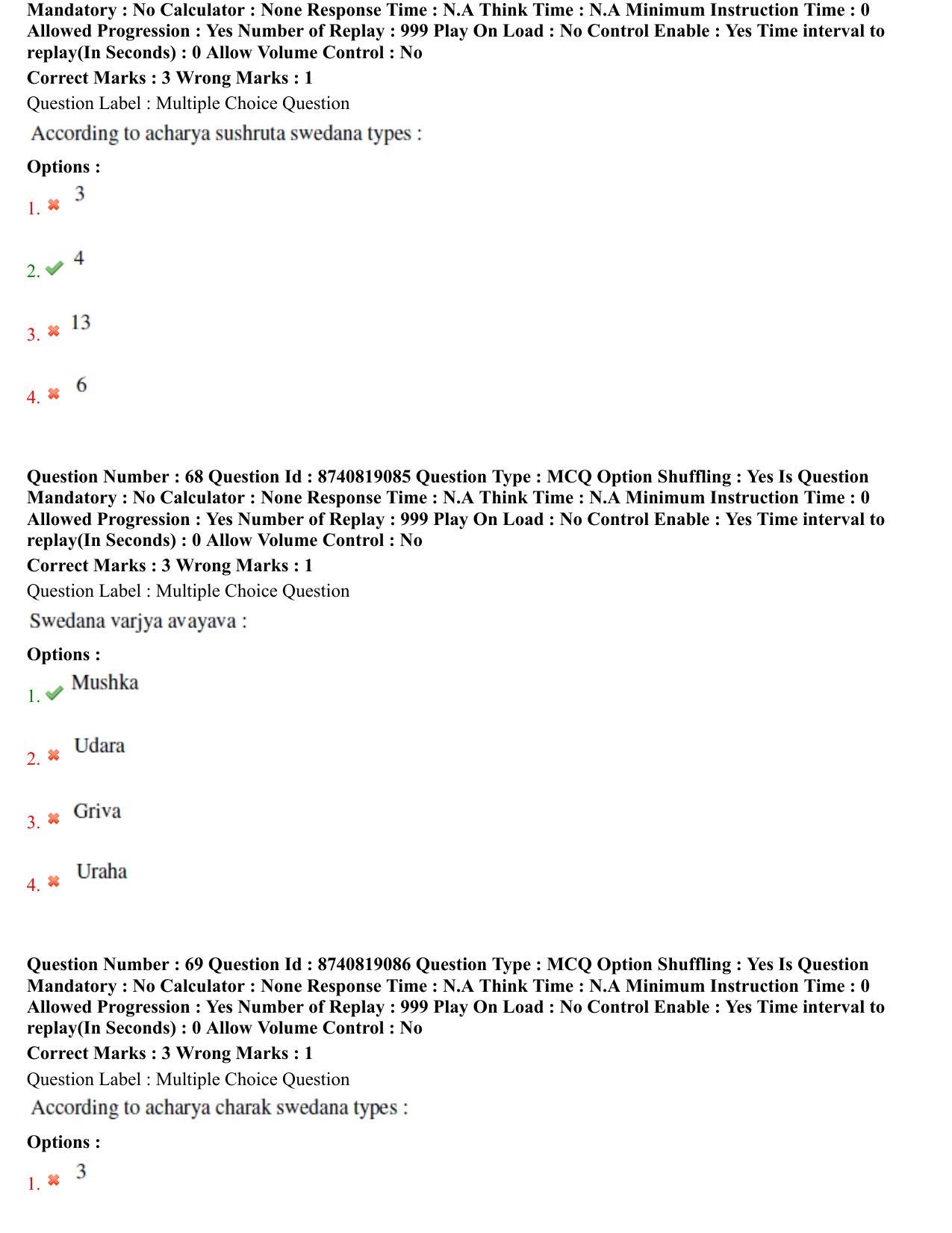 BHU RET Panchakarma 2021 Question Paper - Page 35