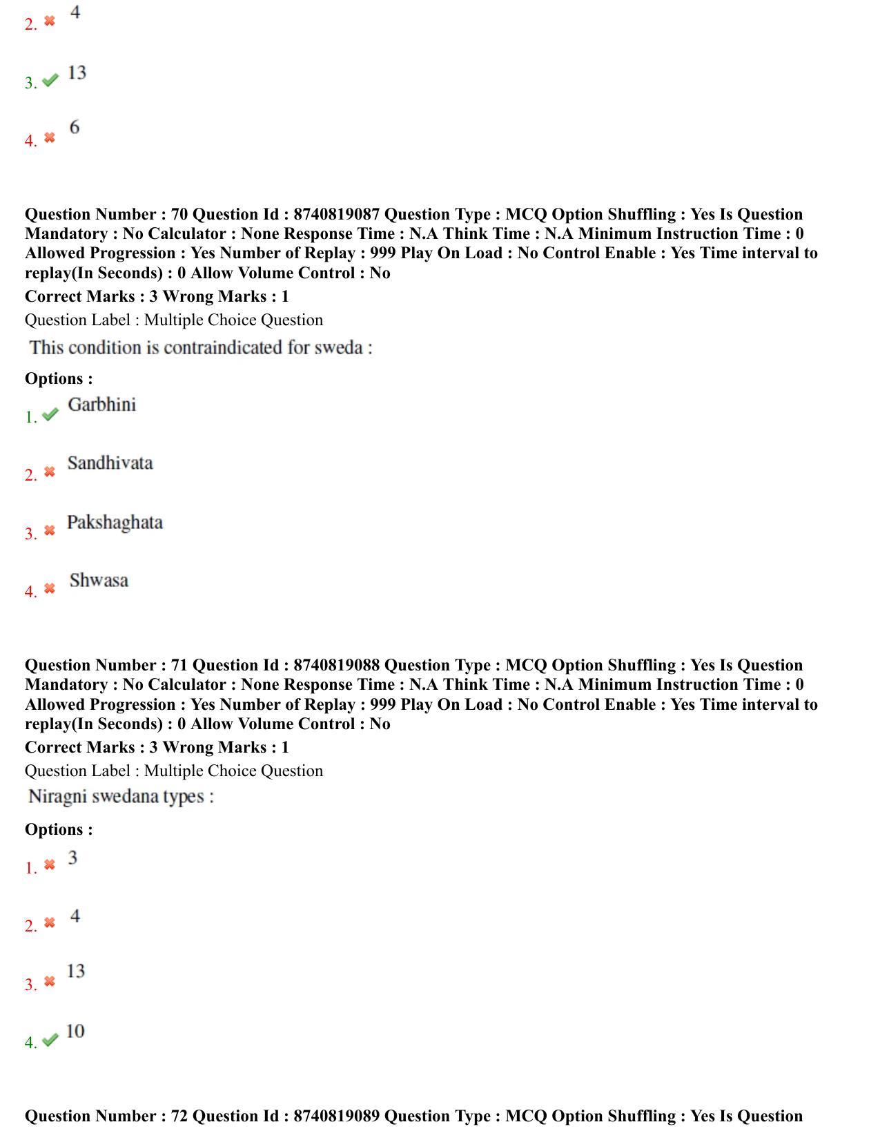 BHU RET Panchakarma 2021 Question Paper - Page 36