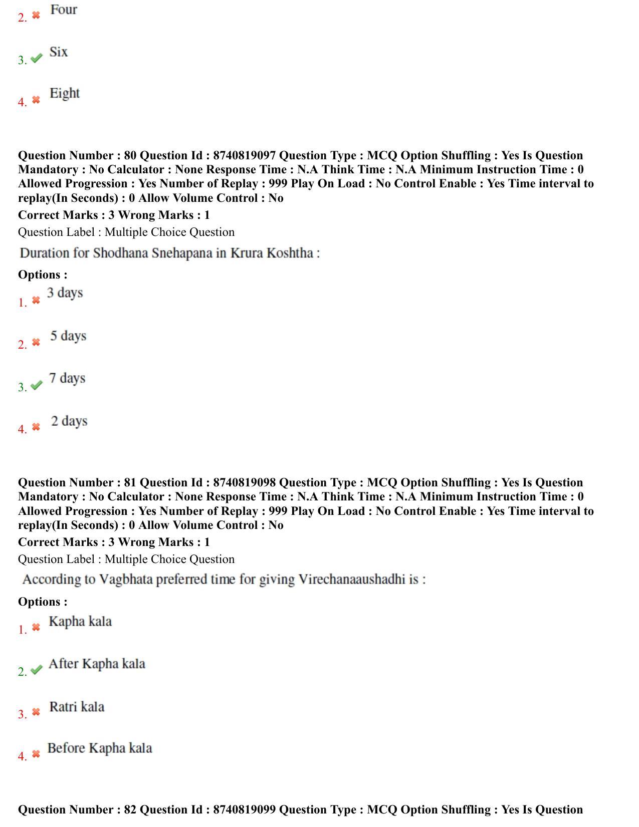 BHU RET Panchakarma 2021 Question Paper - Page 40