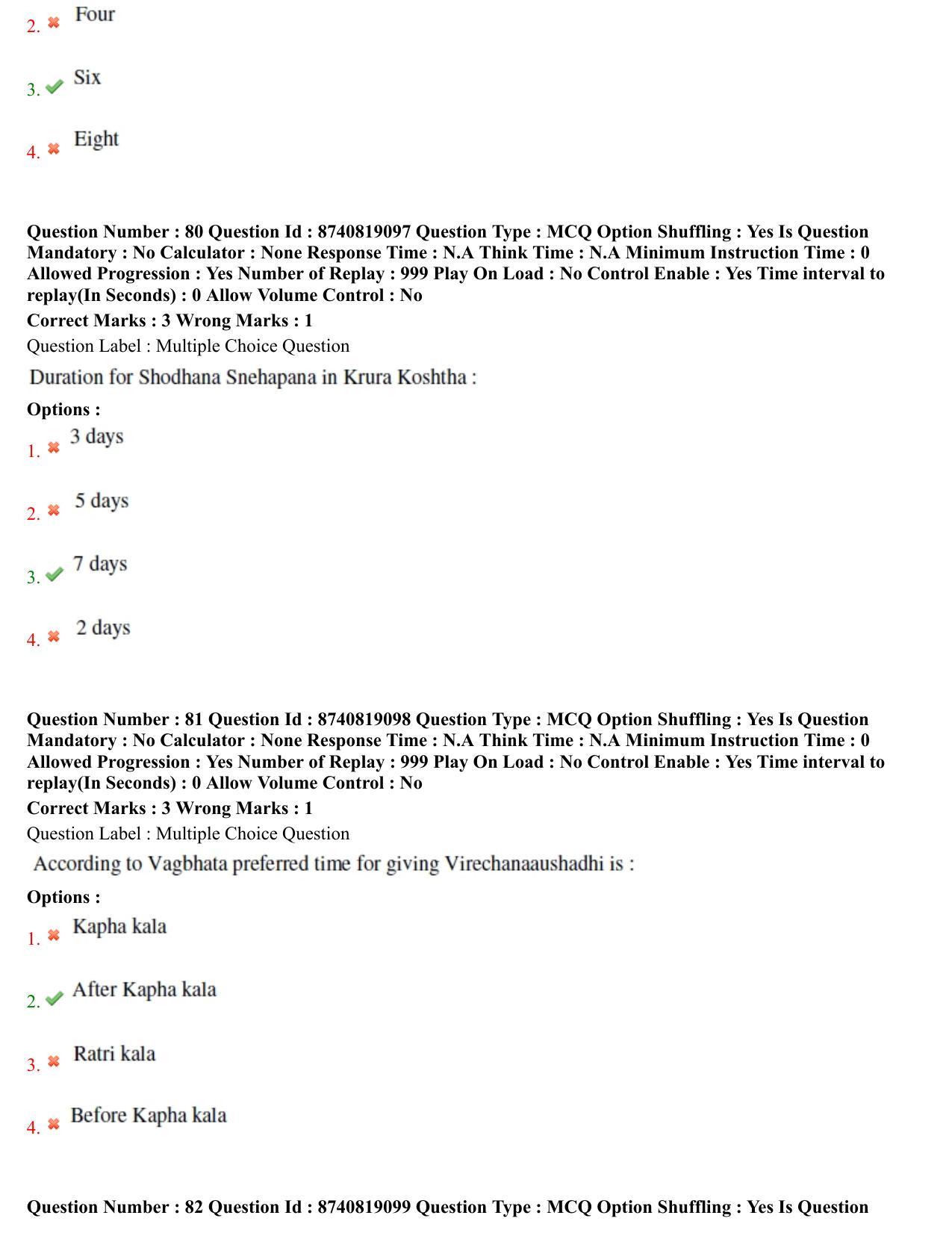 BHU RET Panchakarma 2021 Question Paper - Page 40