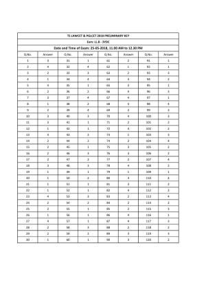 TS LAWCET 3 Year 2018 Answer Key