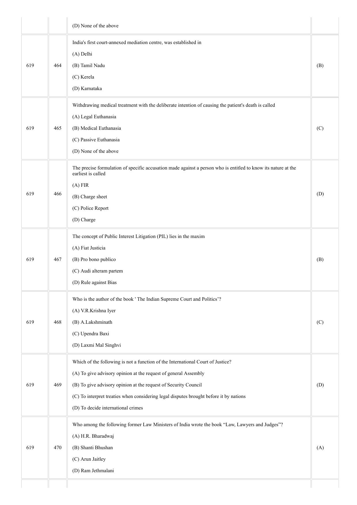 CUSAT CAT 2018 3yr LLB Final Question Paper - Page 3