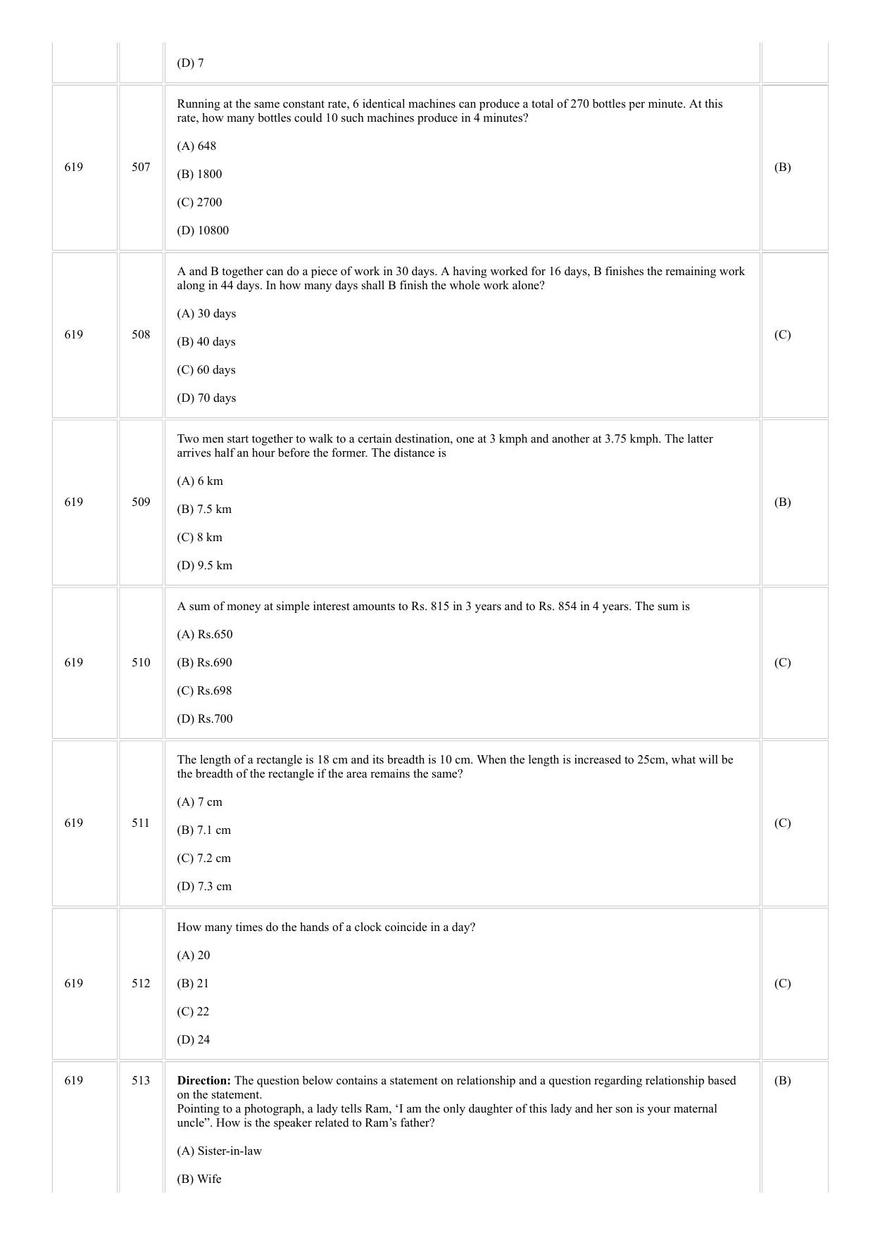 CUSAT CAT 2018 3yr LLB Final Question Paper - Page 9