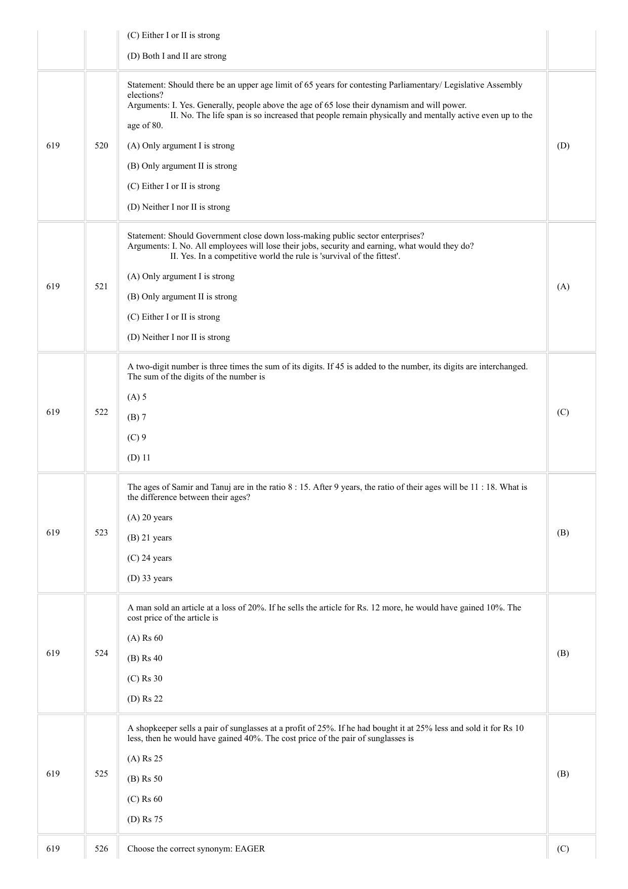 CUSAT CAT 2018 3yr LLB Final Question Paper - Page 11
