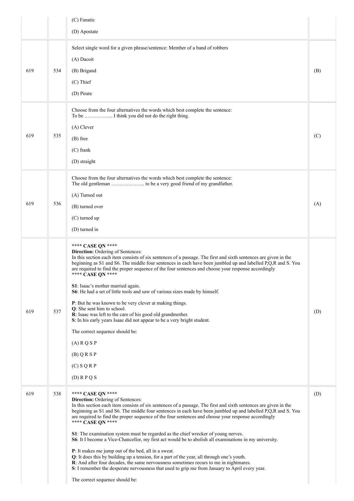 CUSAT CAT 2018 3yr LLB Final Question Paper - Page 13