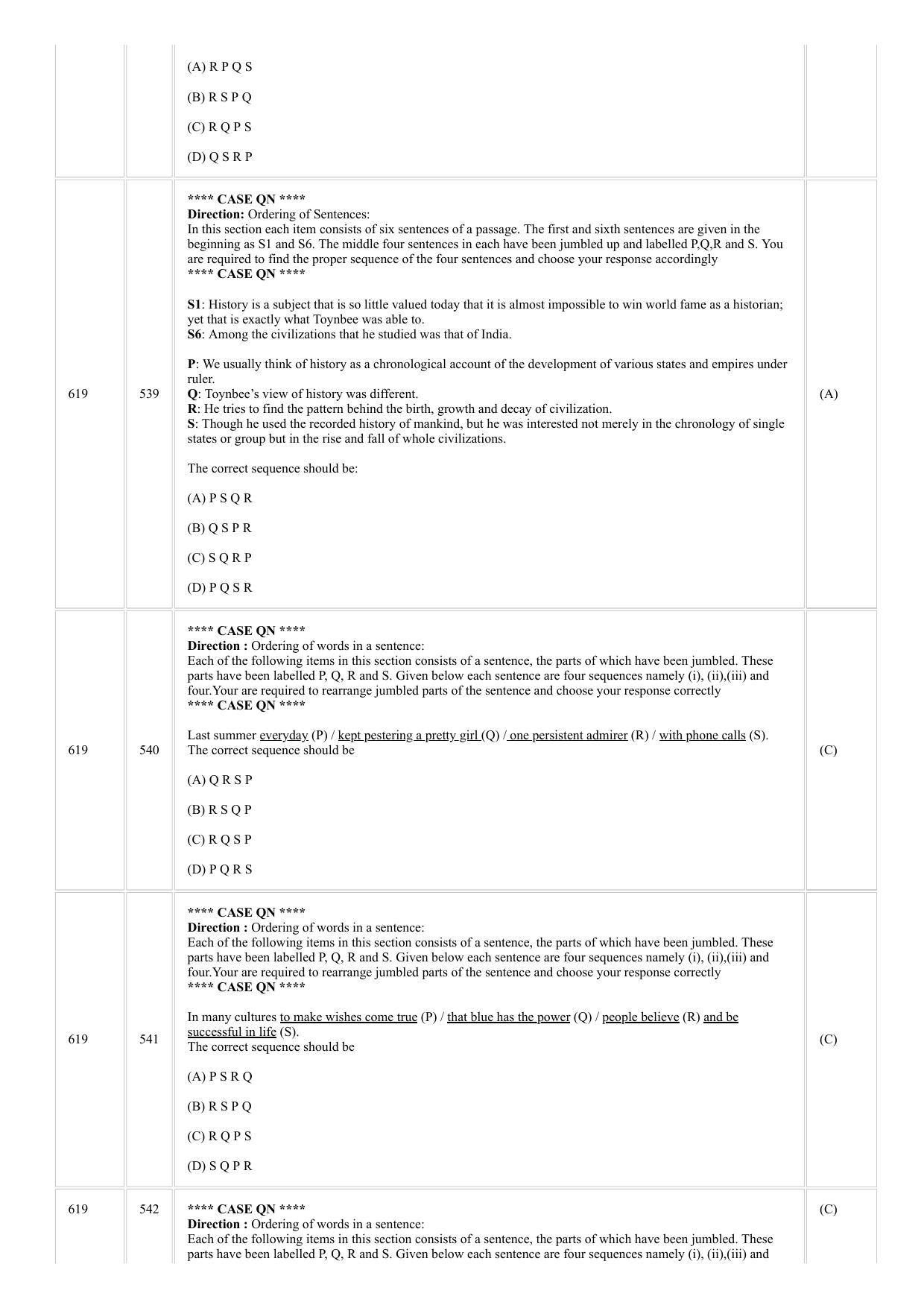 CUSAT CAT 2018 3yr LLB Final Question Paper - Page 14