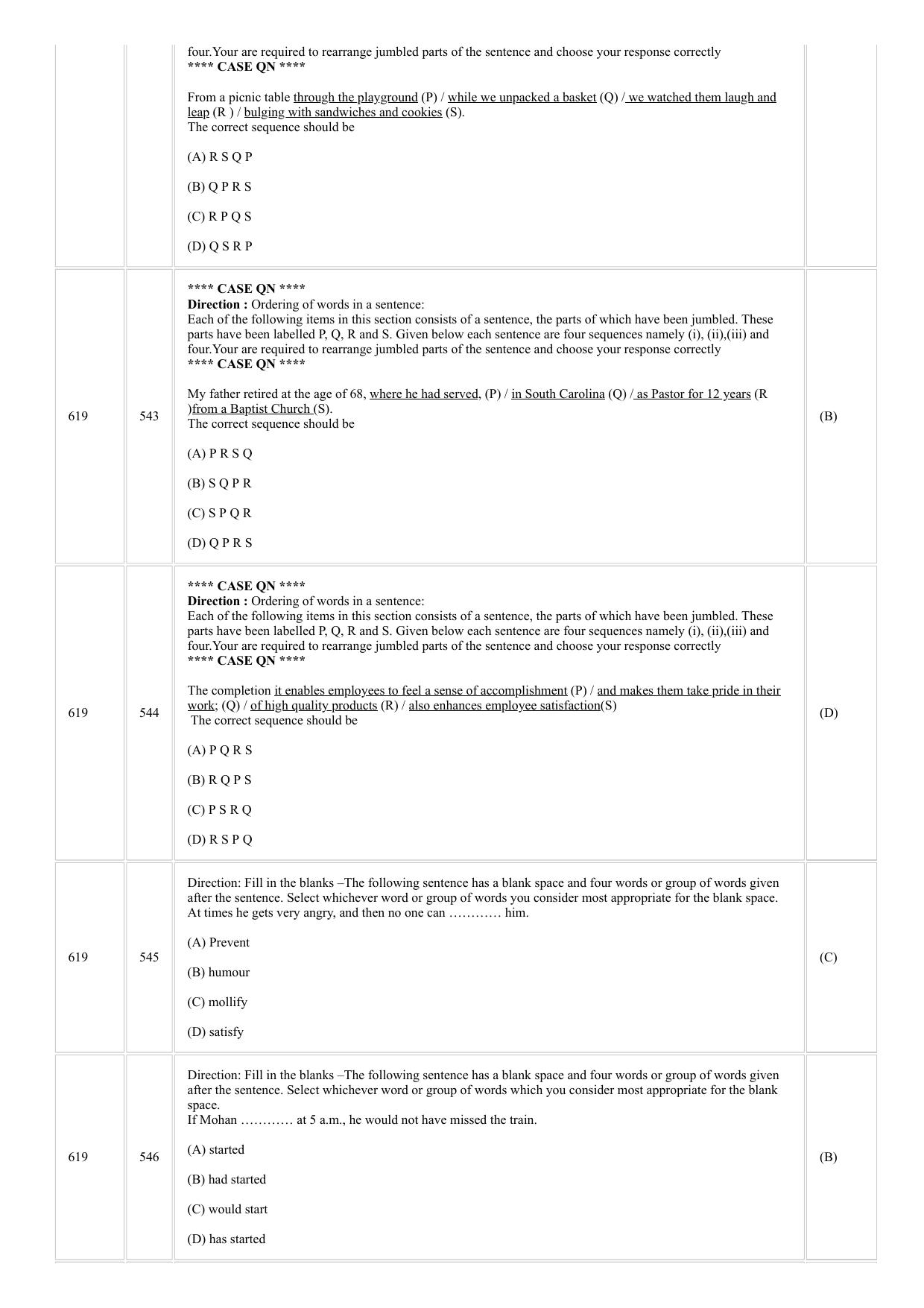 CUSAT CAT 2018 3yr LLB Final Question Paper - Page 15
