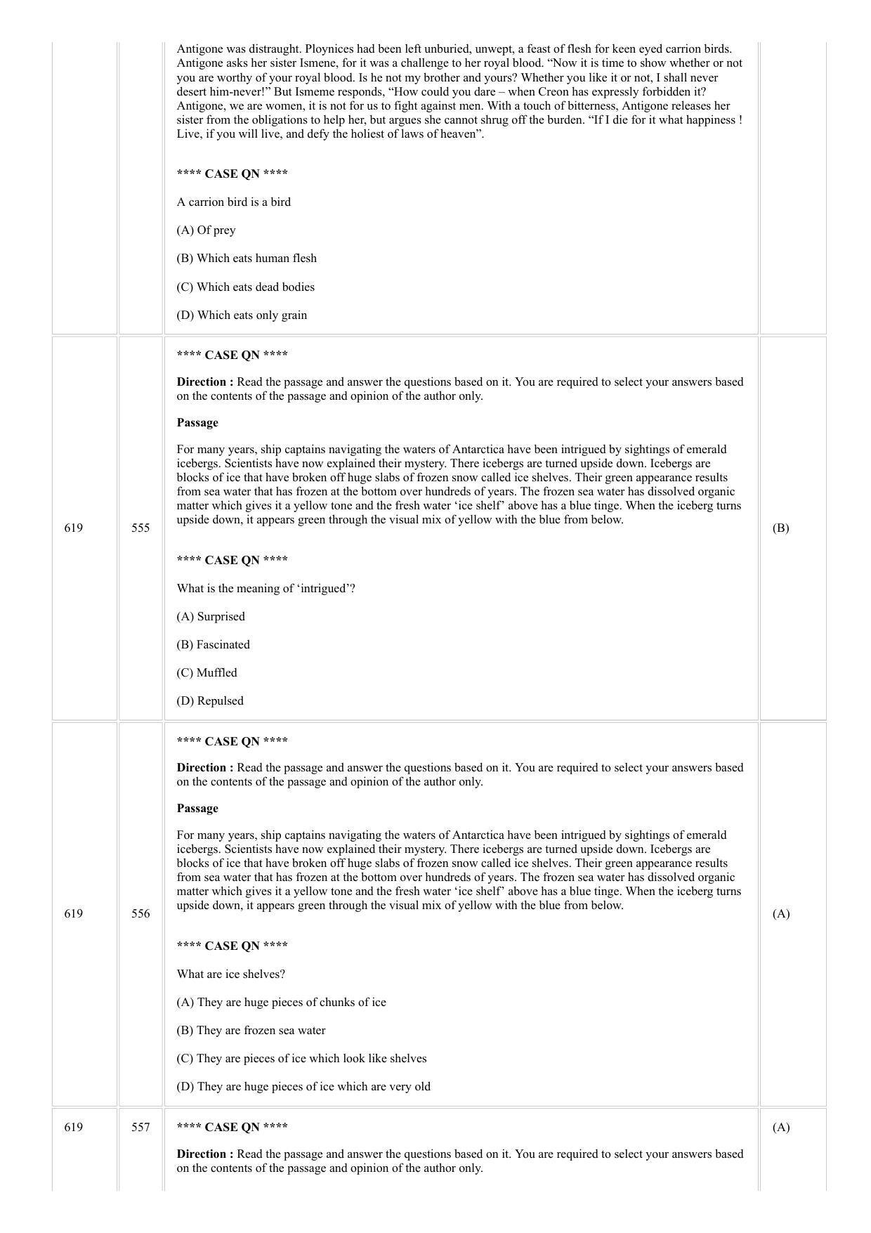 CUSAT CAT 2018 3yr LLB Final Question Paper - Page 18