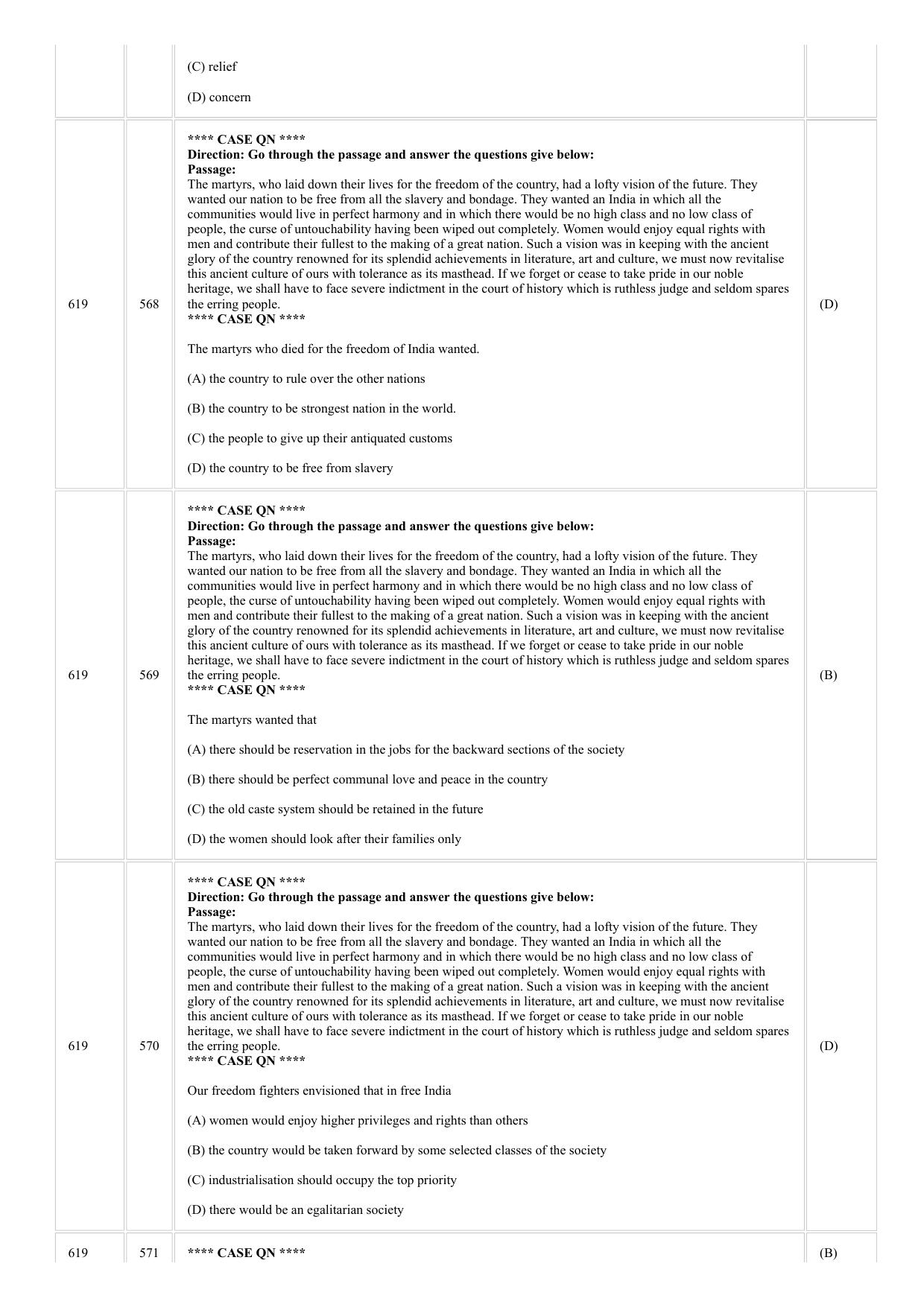 CUSAT CAT 2018 3yr LLB Final Question Paper - Page 23