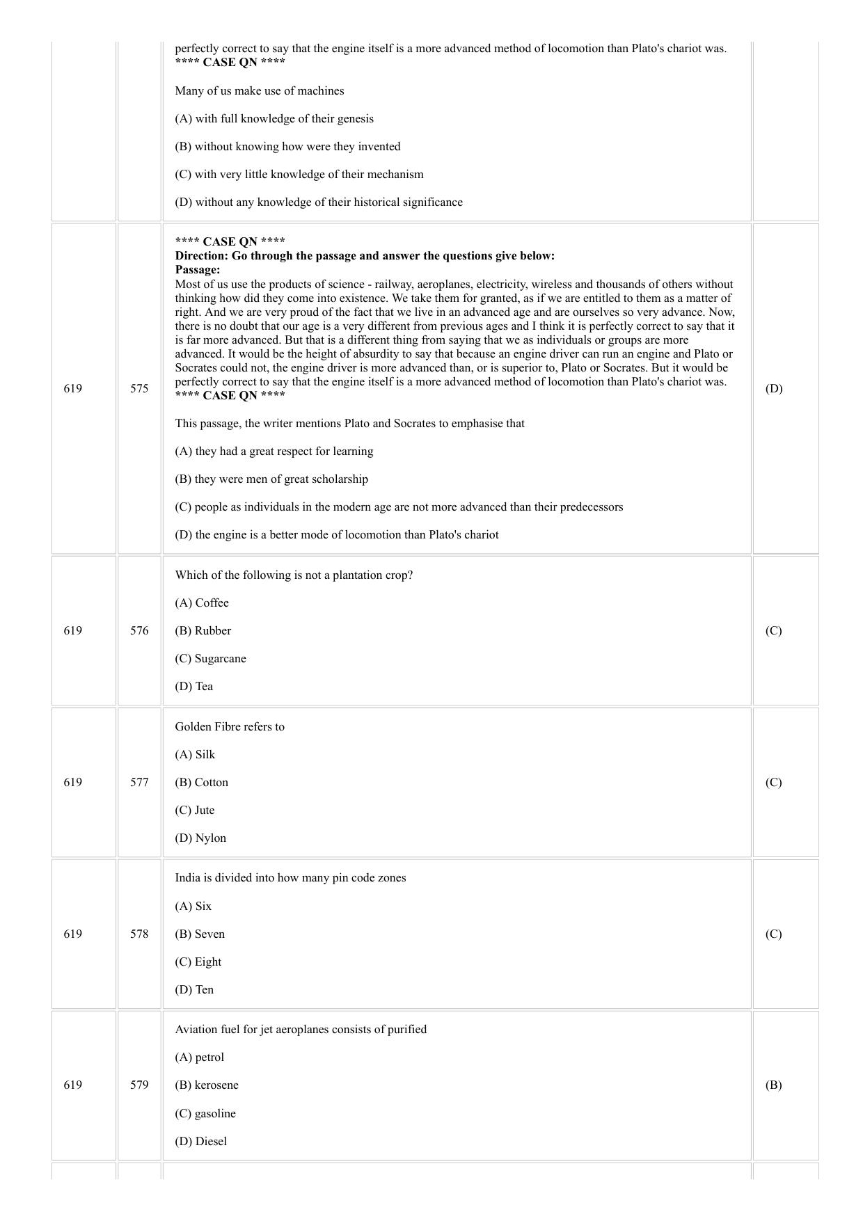 CUSAT CAT 2018 3yr LLB Final Question Paper - Page 25
