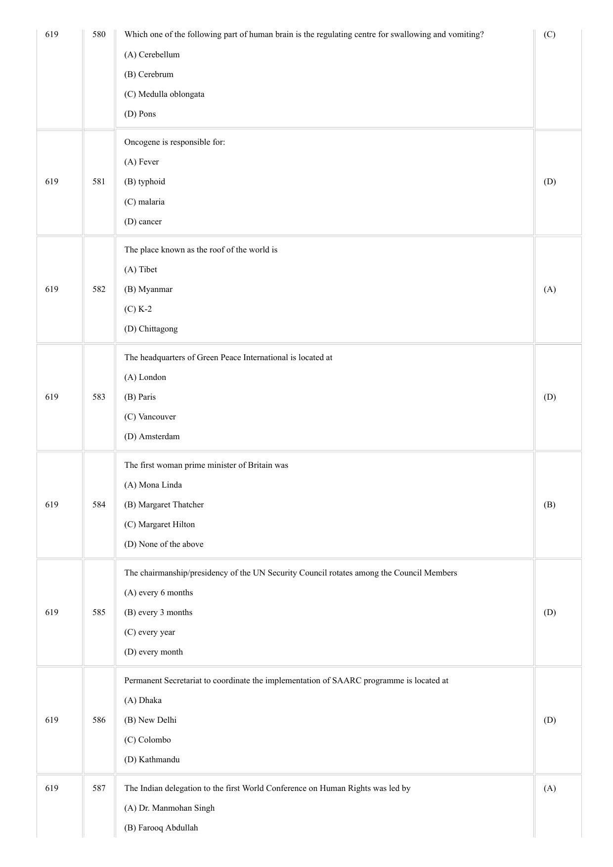 CUSAT CAT 2018 3yr LLB Final Question Paper - Page 26