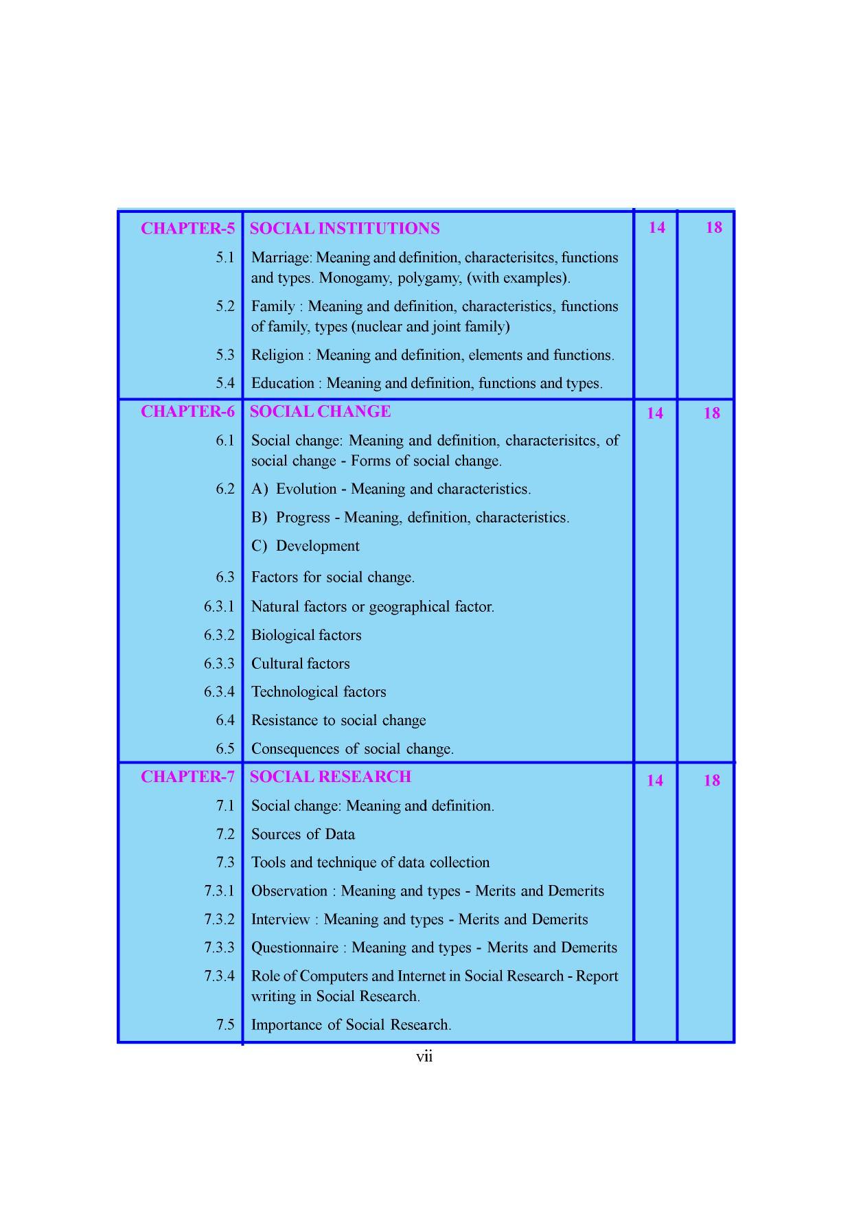 Karnataka 1st PUC Question Bank for Sociology - Page 7