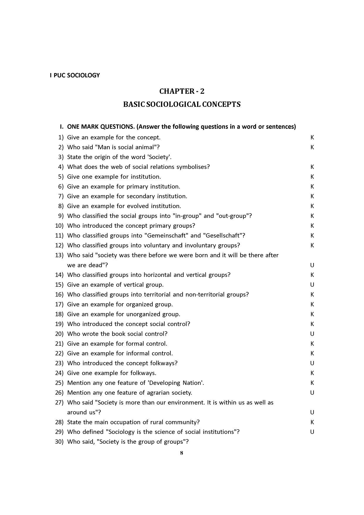 Karnataka 1st PUC Question Bank for Sociology - Page 16