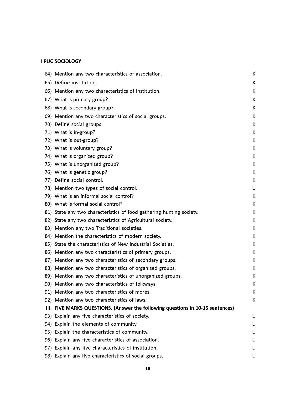 Karnataka 1st PUC Question Bank for Sociology - Page 18