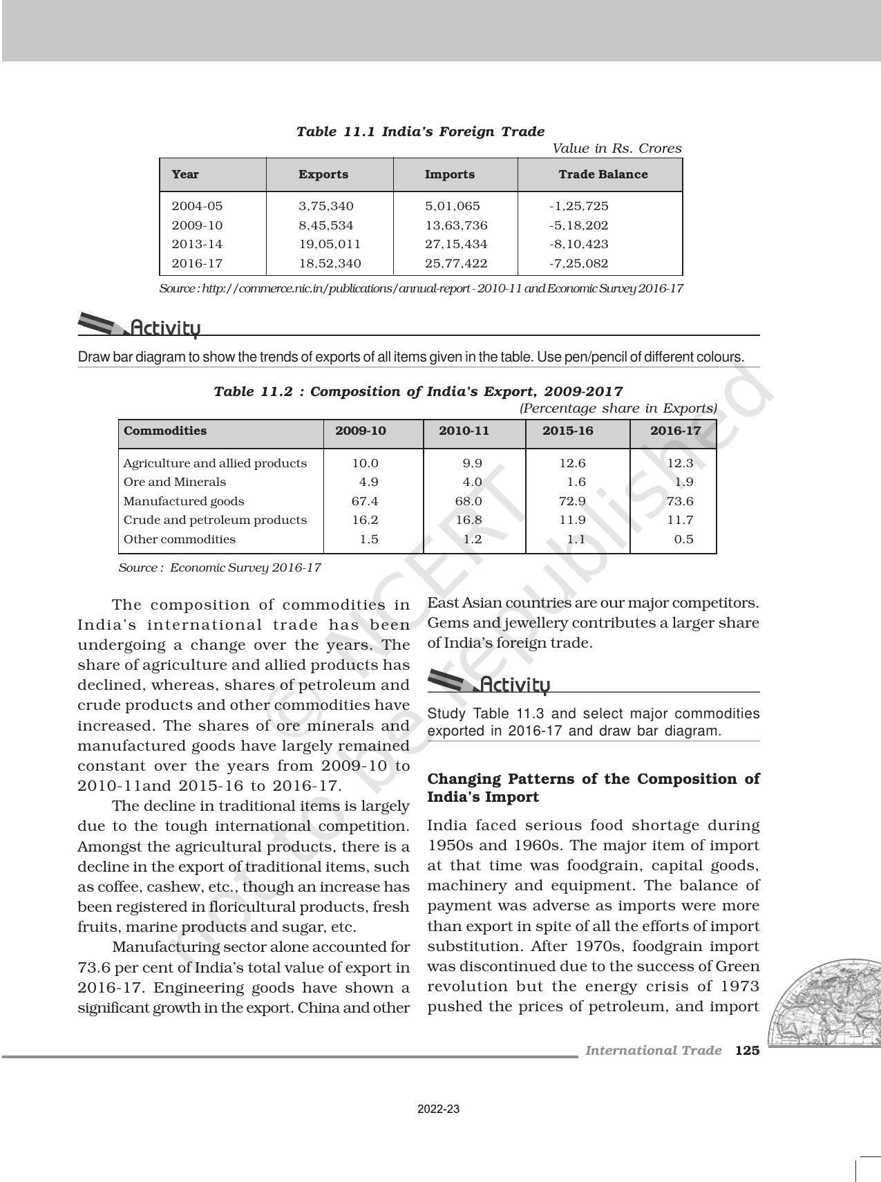NCERT Book for Class 12 Geography (Part-II) Chapter 11 International Trade - Page 2