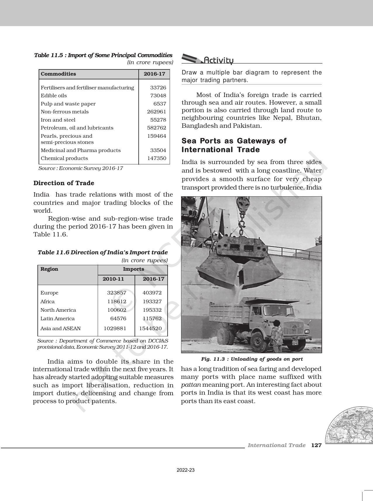 NCERT Book for Class 12 Geography (Part-II) Chapter 11 International Trade - Page 4