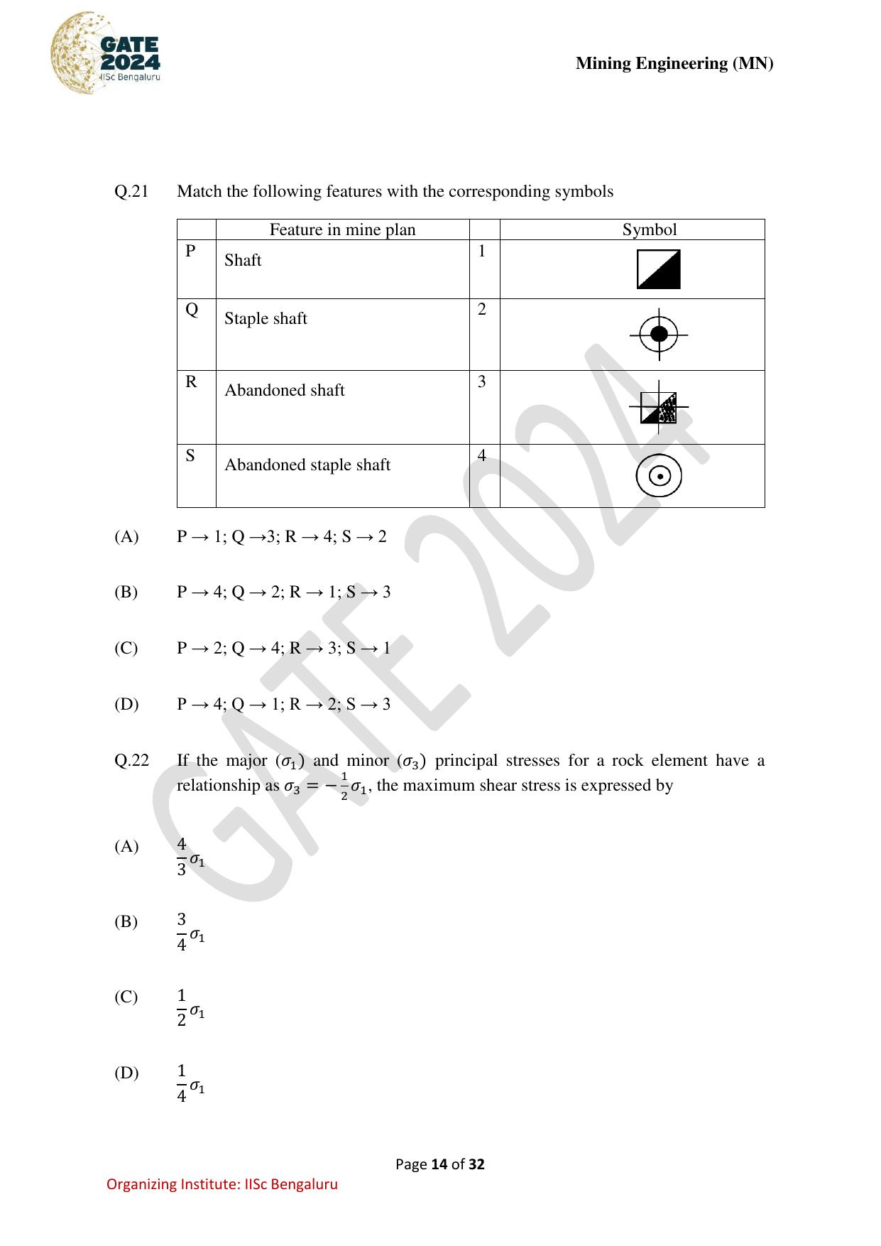 GATE 2024 Mining Engineering (MN) Question Paper - Page 14