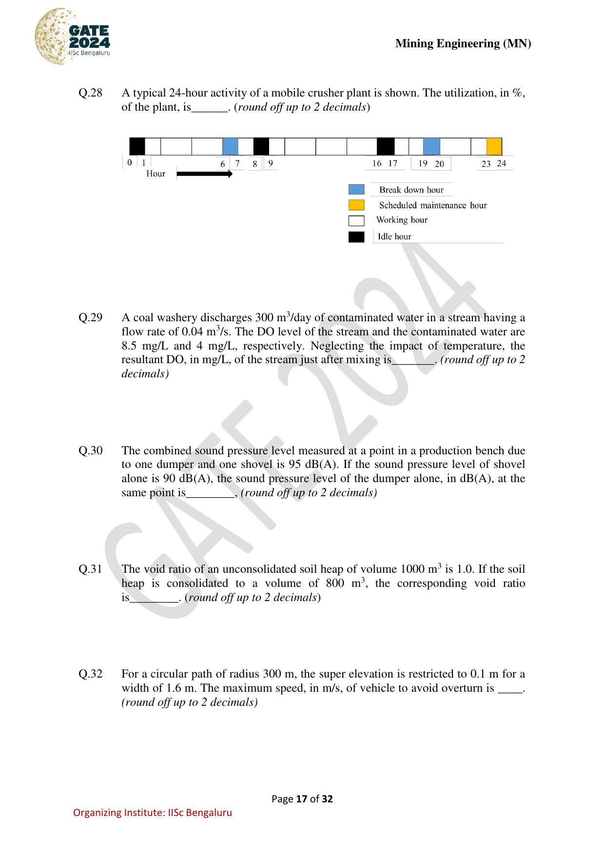 GATE 2024 Mining Engineering (MN) Question Paper - Page 17