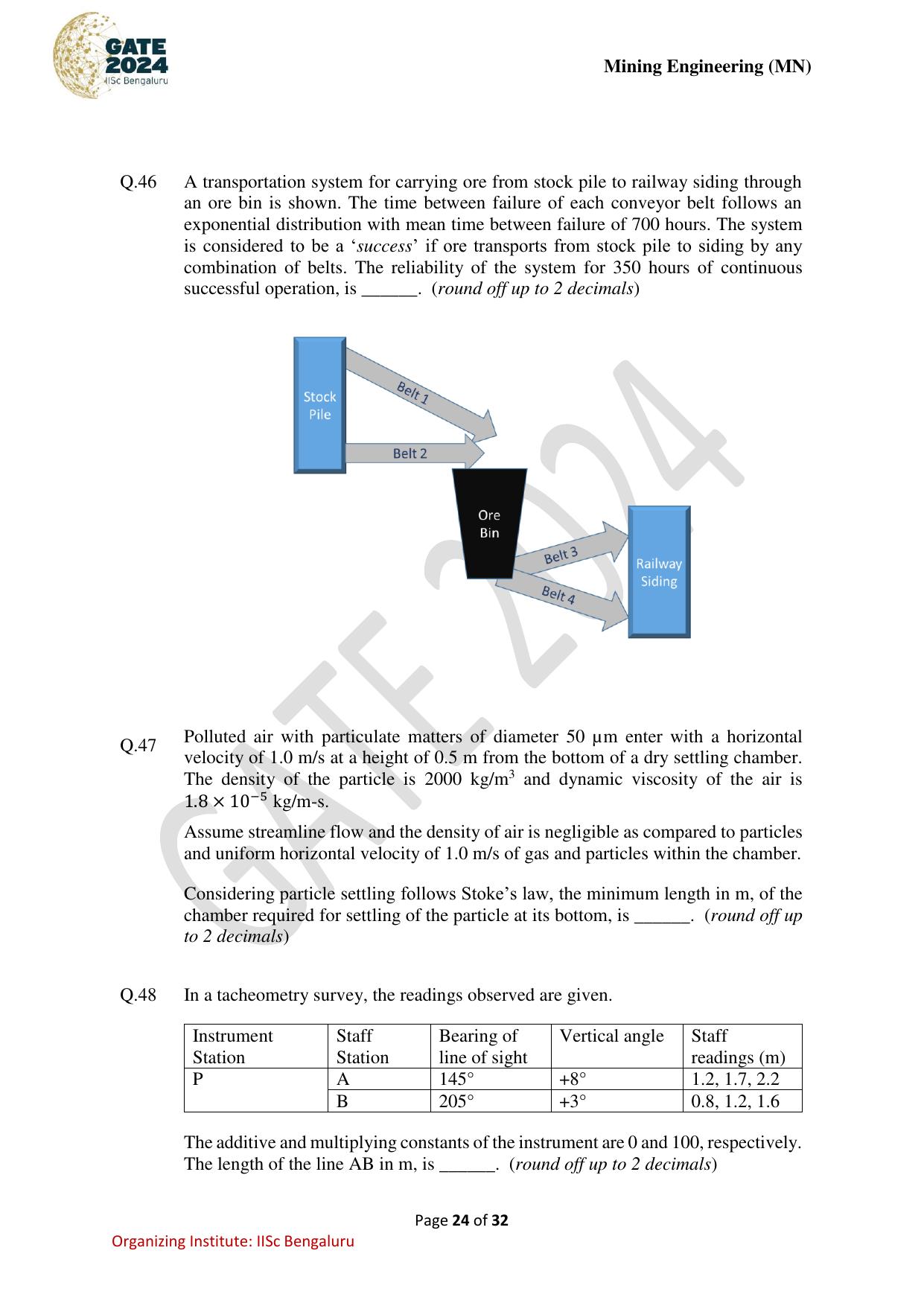 GATE 2024 Mining Engineering (MN) Question Paper - Page 24