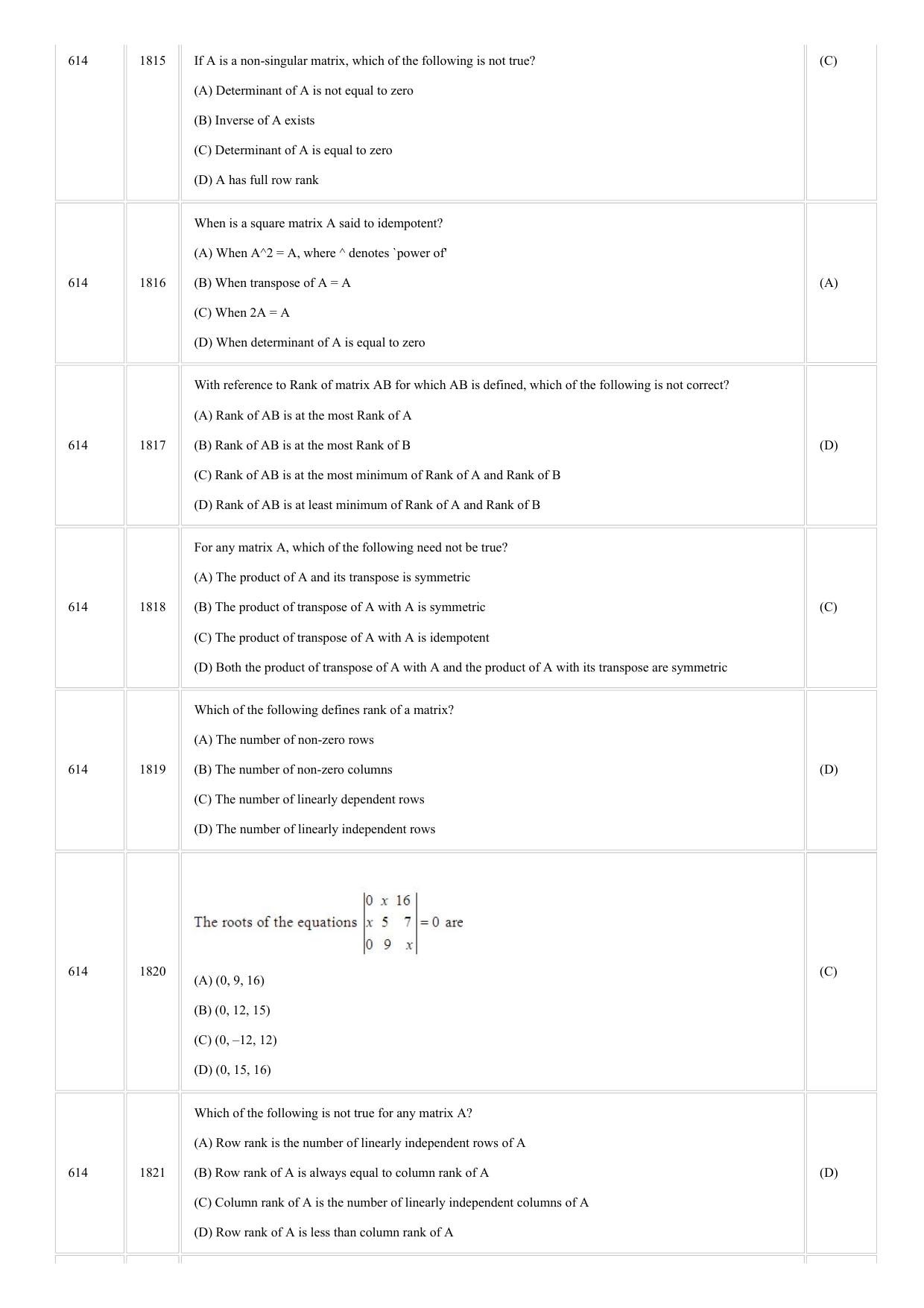 CUSAT CAT 2018 STSTISTICS Question Paper - Page 3