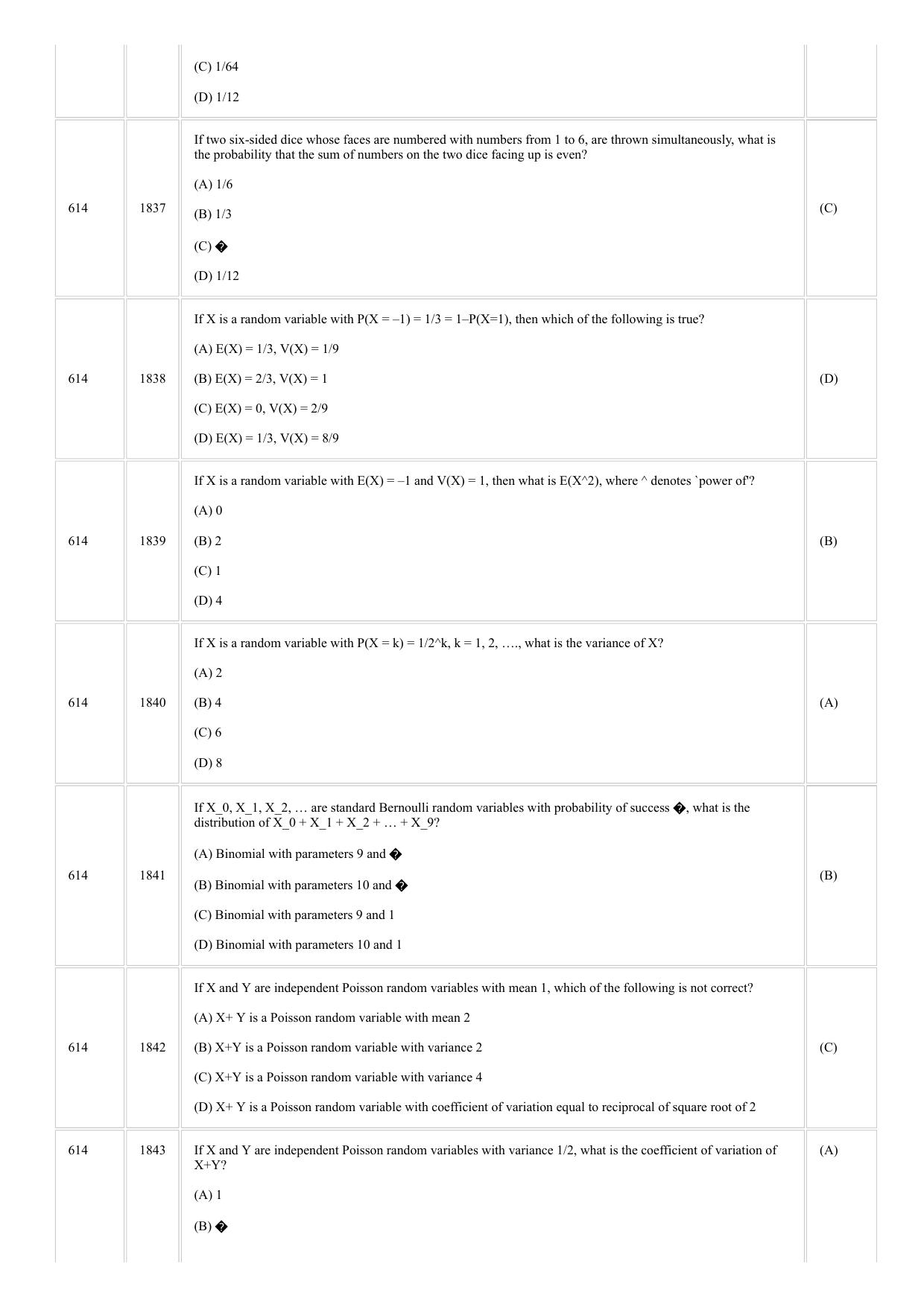 CUSAT CAT 2018 STSTISTICS Question Paper - Page 6