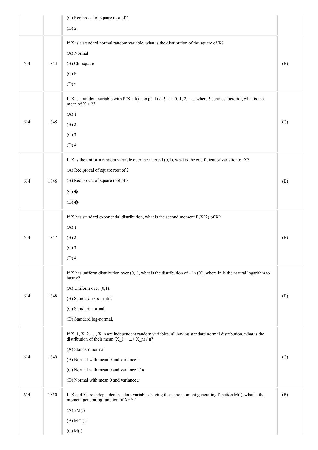 CUSAT CAT 2018 STSTISTICS Question Paper - Page 7