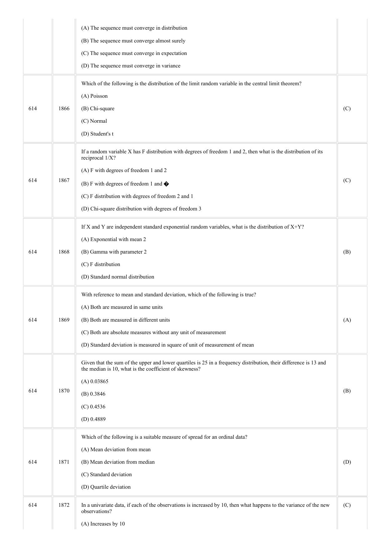 CUSAT CAT 2018 STSTISTICS Question Paper - Page 10