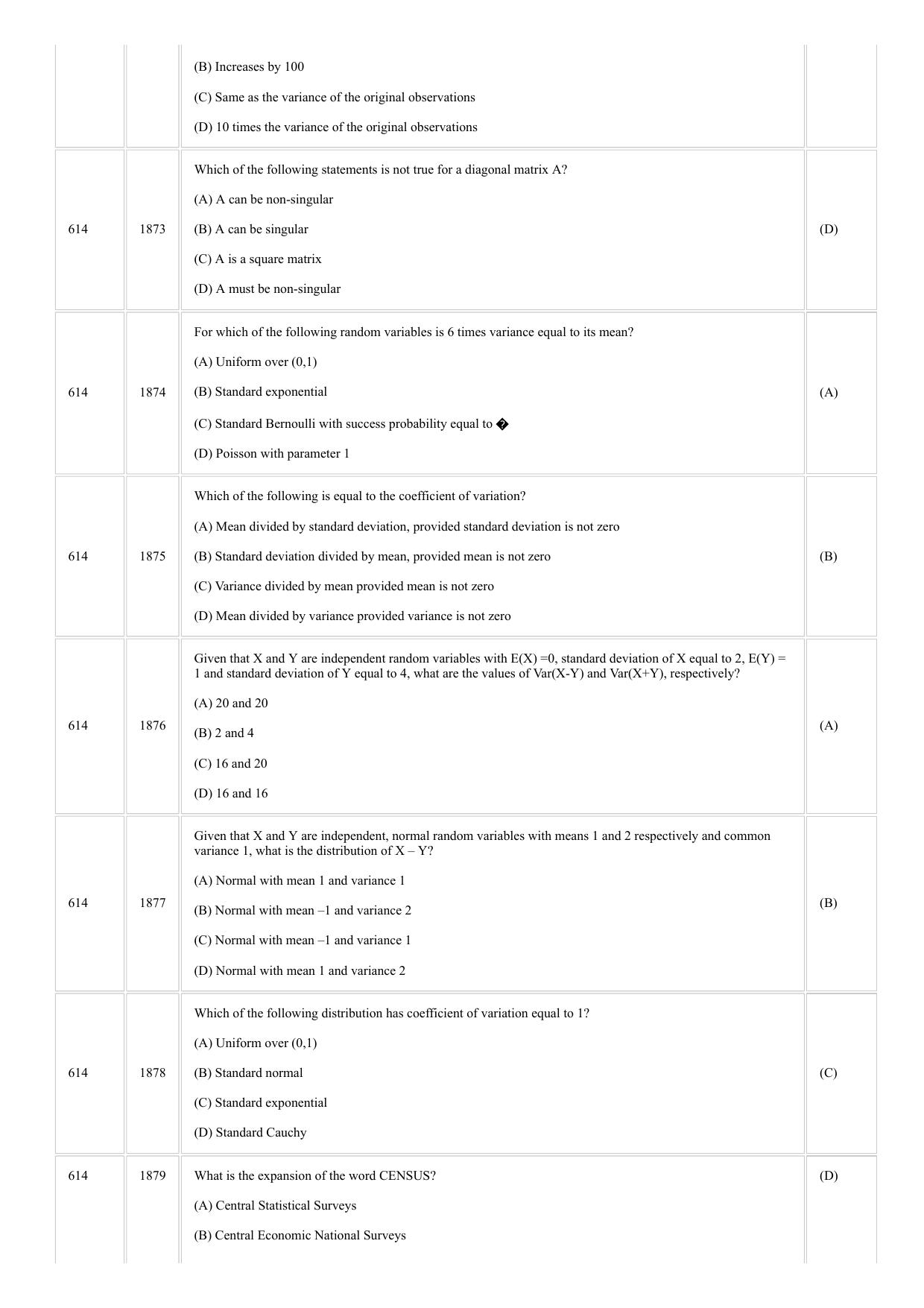 CUSAT CAT 2018 STSTISTICS Question Paper - Page 11