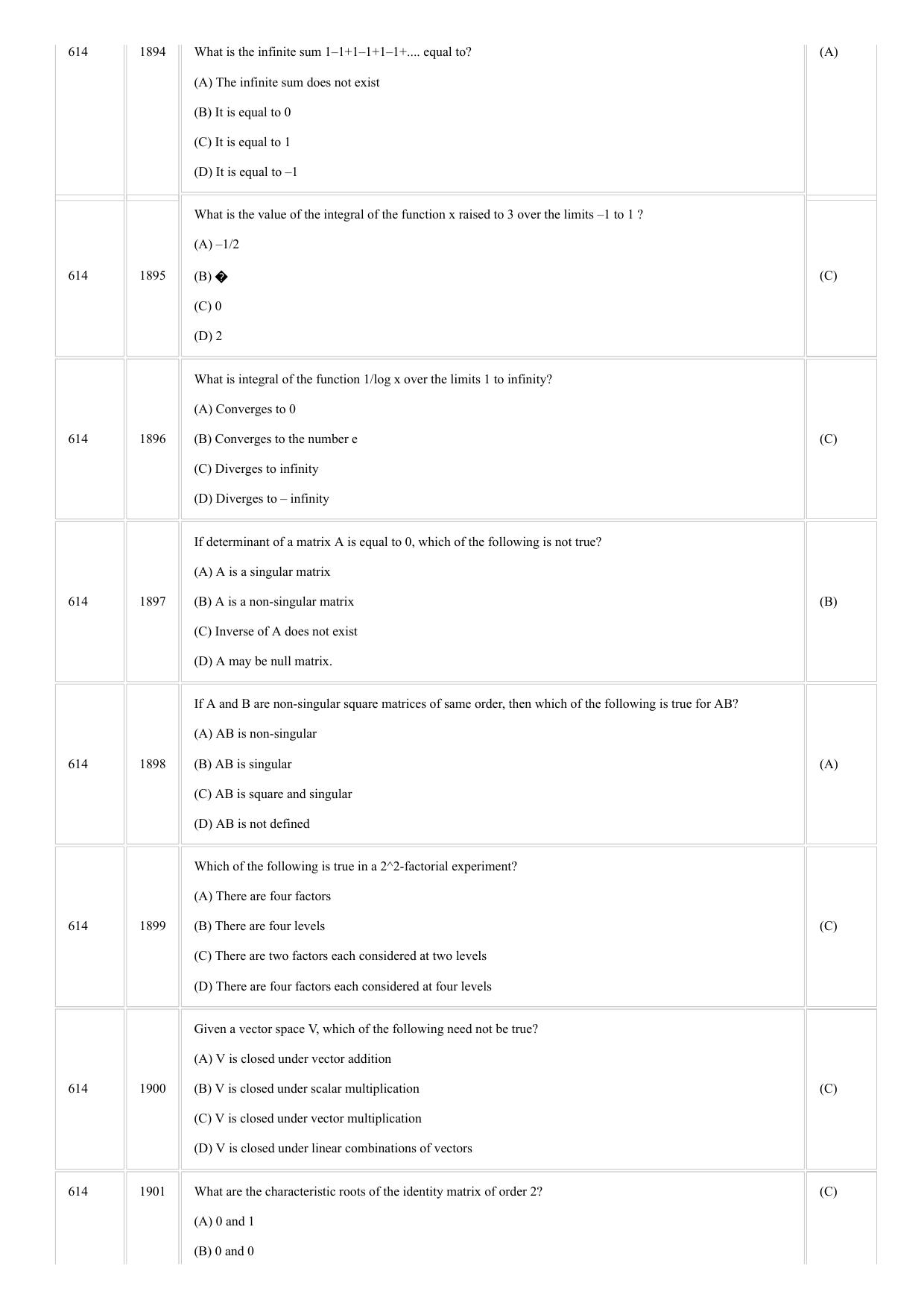 CUSAT CAT 2018 STSTISTICS Question Paper - Page 14