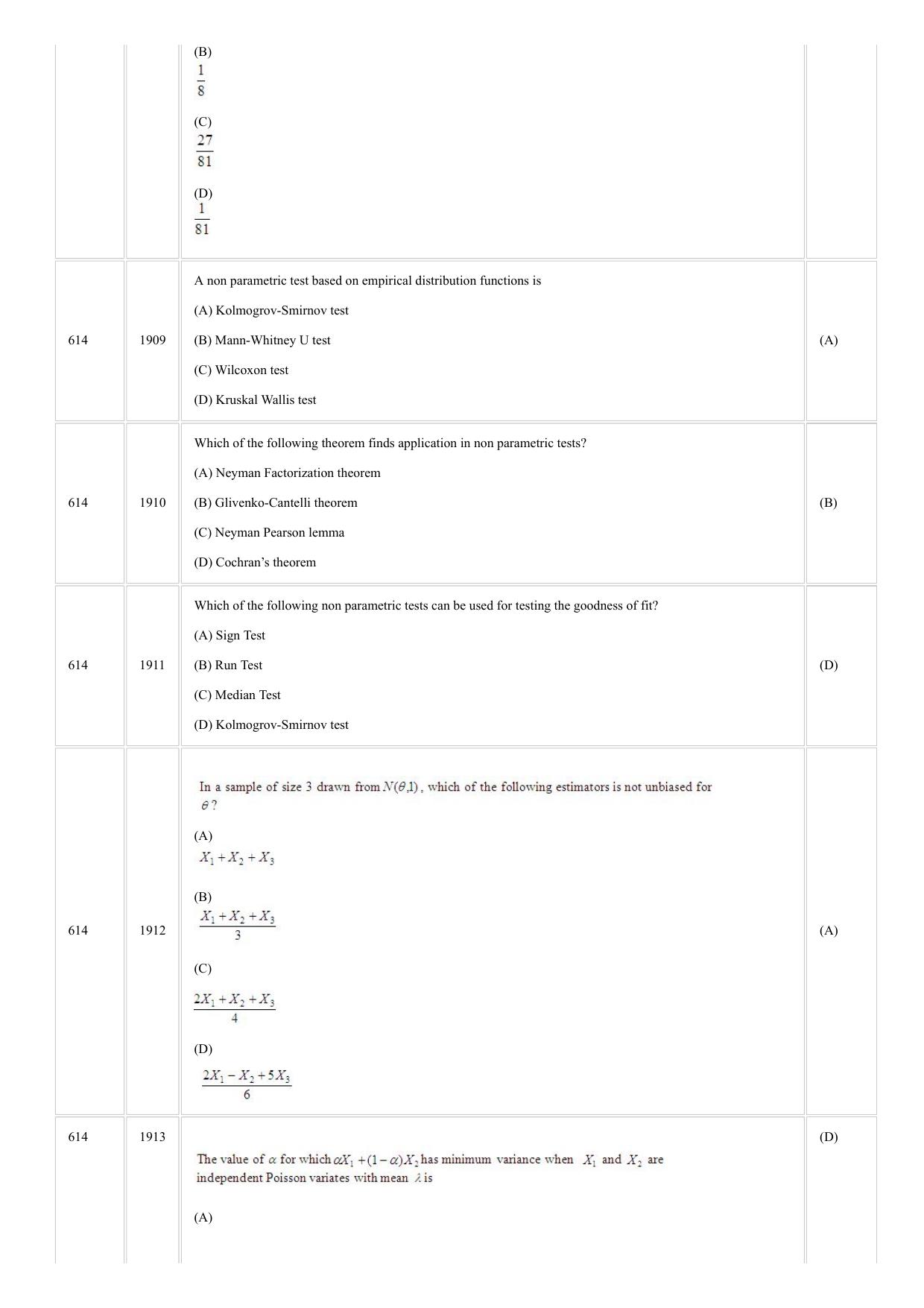 CUSAT CAT 2018 STSTISTICS Question Paper - Page 16