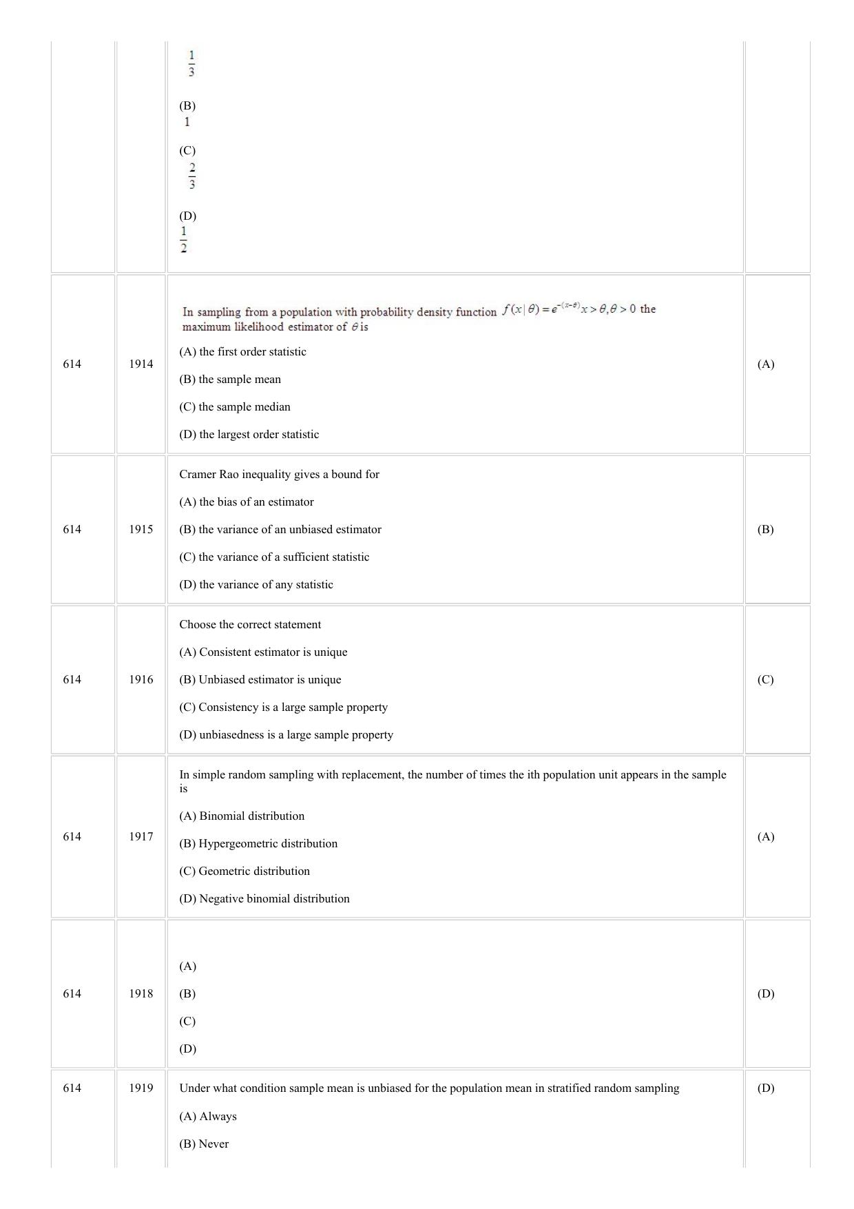 CUSAT CAT 2018 STSTISTICS Question Paper - Page 17