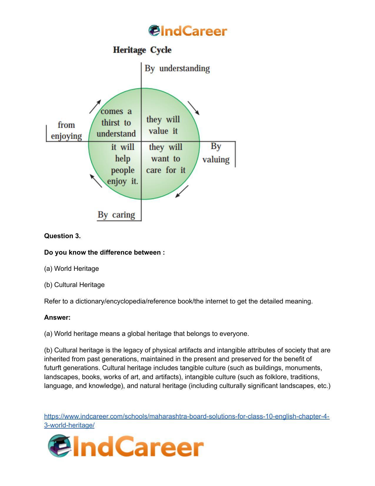 Maharashtra Board Solutions for Class 10- English: Chapter 4.3- World Heritage - Page 4
