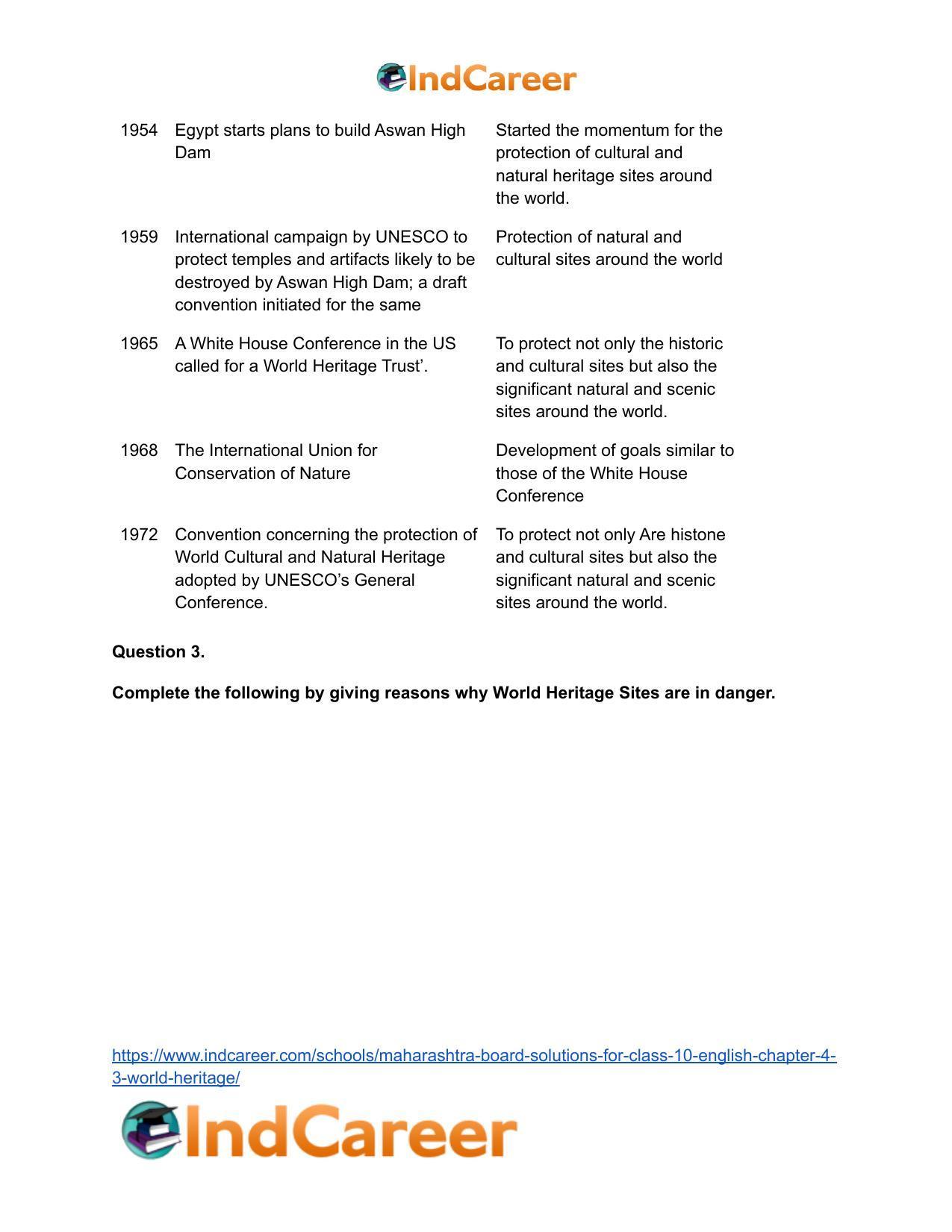 Maharashtra Board Solutions for Class 10- English: Chapter 4.3- World Heritage - Page 8