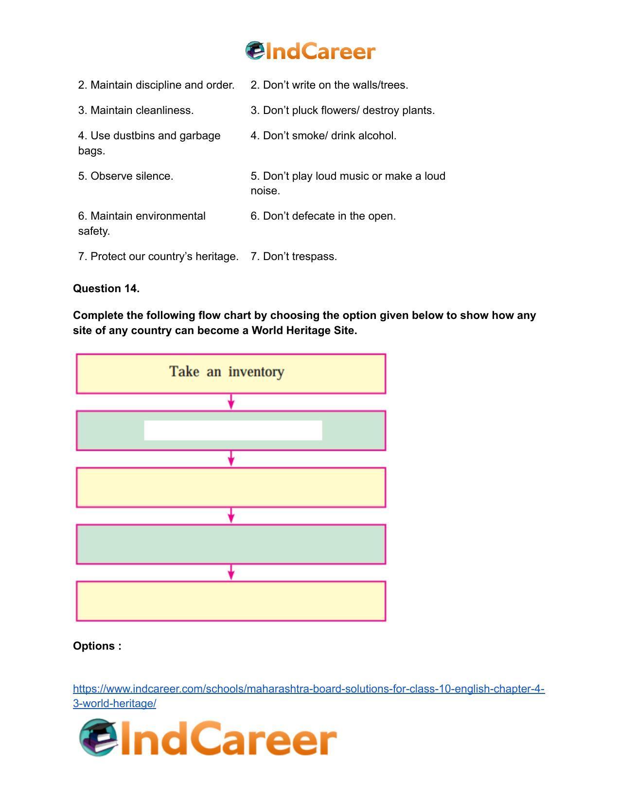 Maharashtra Board Solutions for Class 10- English: Chapter 4.3- World Heritage - Page 20
