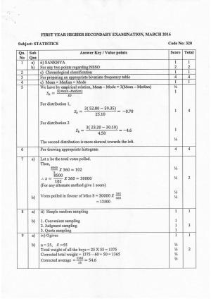 Kerala Plus One 2016 Statistics Answer Key