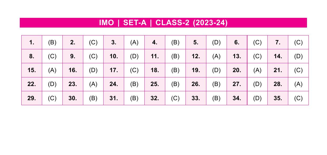 SOF IMO Class 2 SET-A 2023 Answer Keys - Page 1