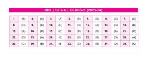 SOF IMO Class 2 SET-A 2023 Answer Keys