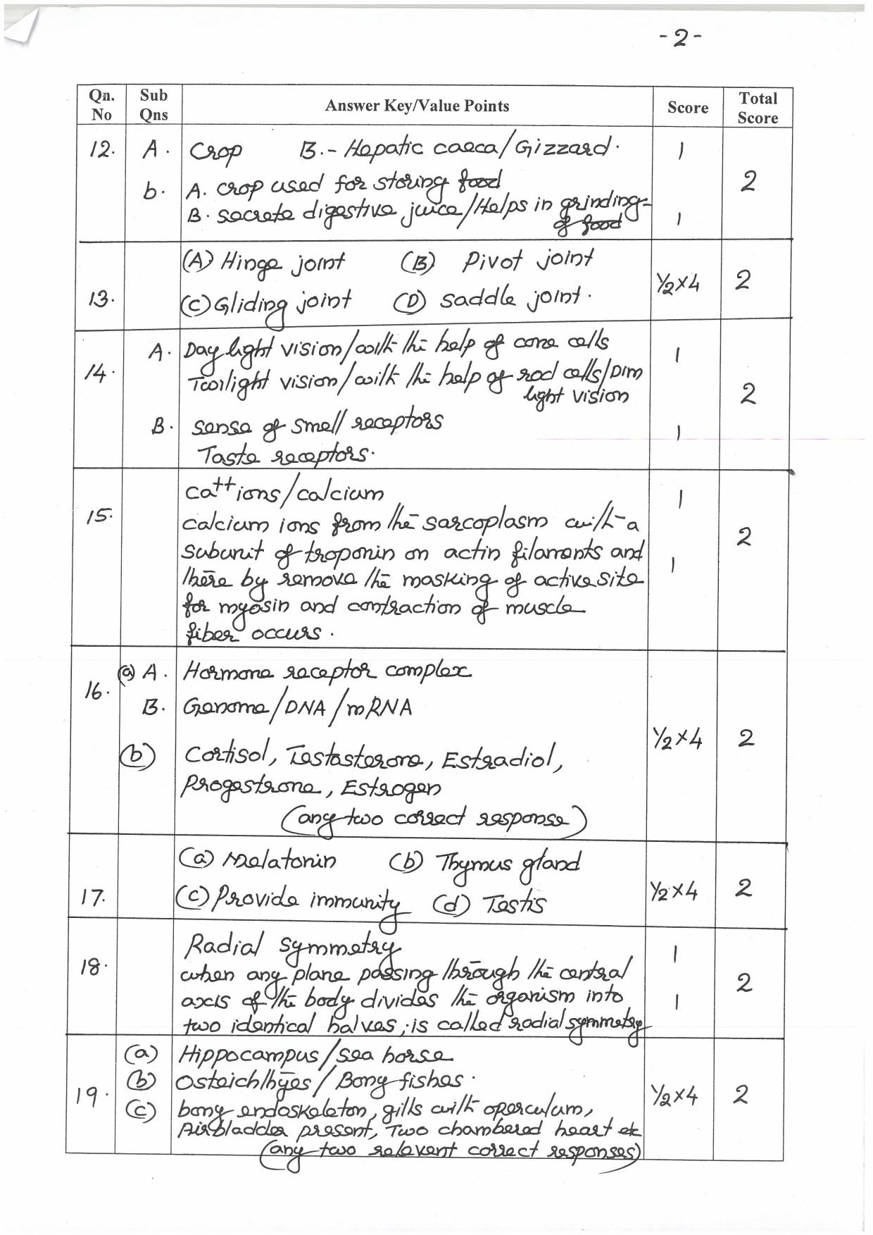 Kerala Plus One 2021-22 Zoology (Botany&Zoology) Improvement Answer Key - Page 2