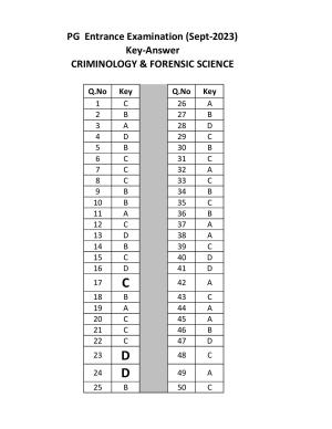 Mysore University PG Entrance Exam 2023: Criminology and Forensic Science (revised) Answer Key