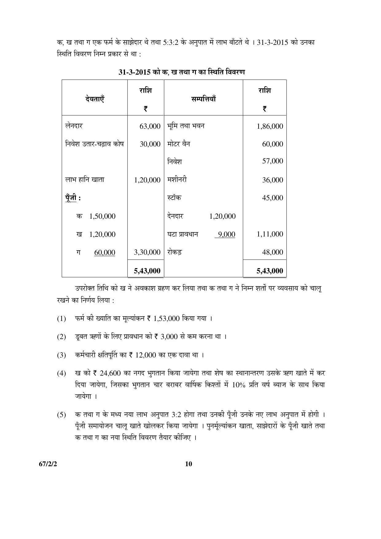CBSE Class 12 67-2-2 _Accountancy_ 2016 Question Paper - Page 10