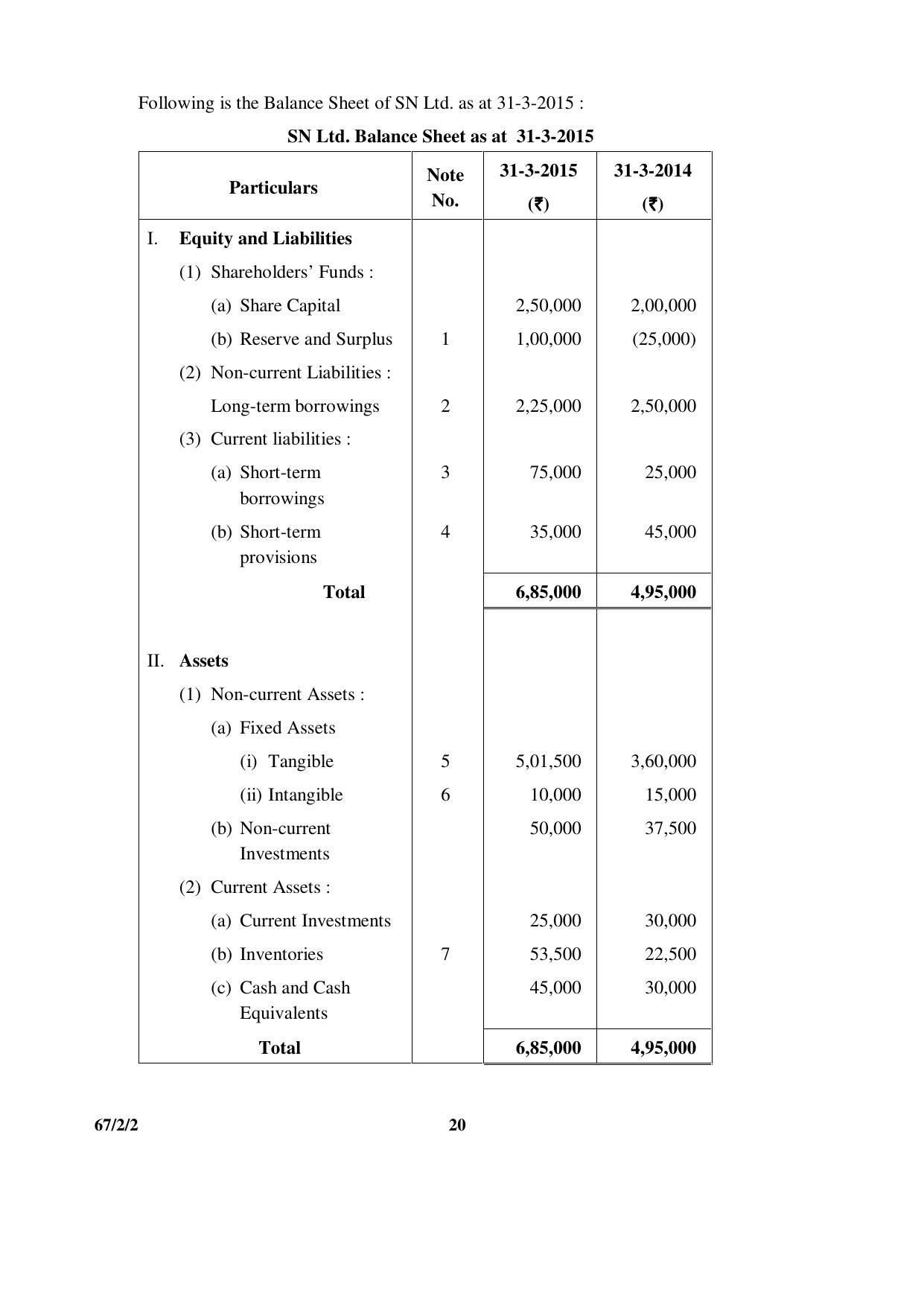 CBSE Class 12 67-2-2 _Accountancy_ 2016 Question Paper - Page 20